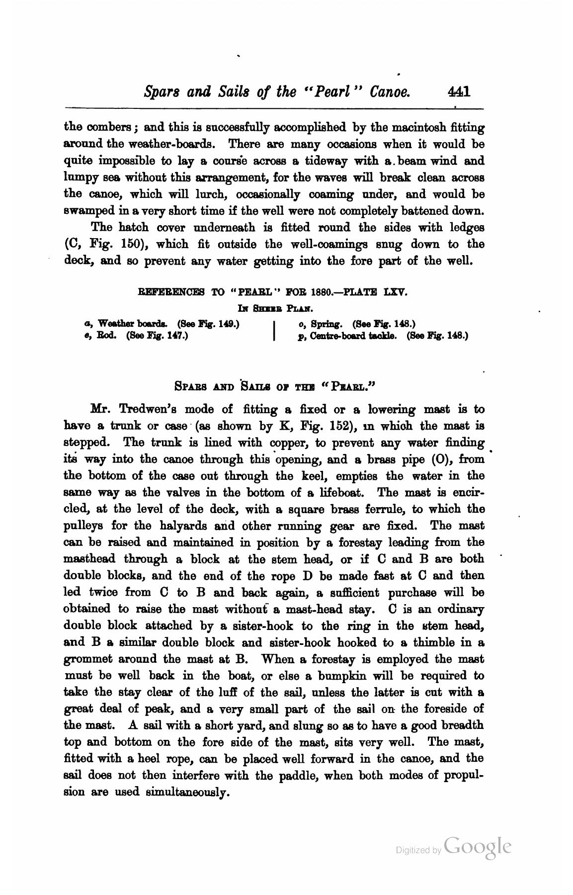 A Manual of Yacht and Boat Sailing — страница 589