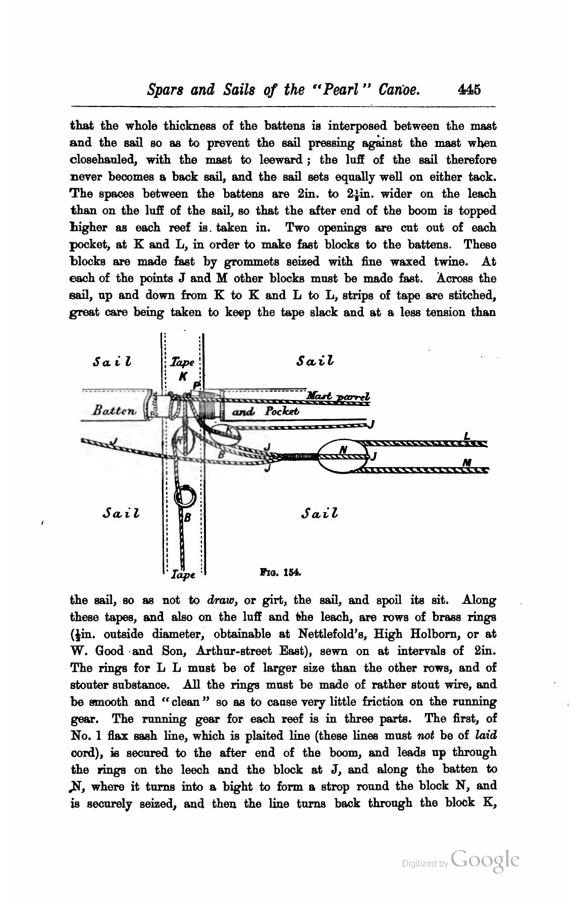 A Manual of Yacht and Boat Sailing — страница 593