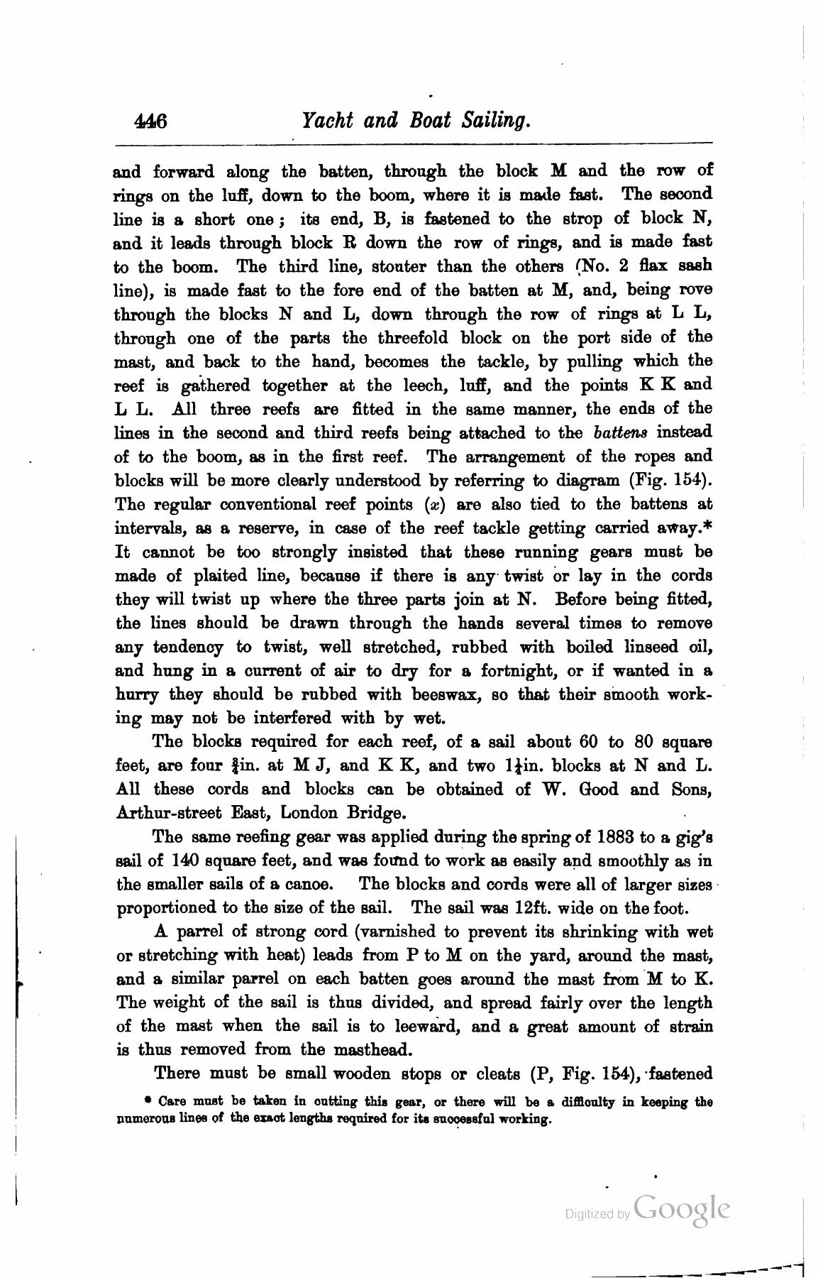 A Manual of Yacht and Boat Sailing — страница 594