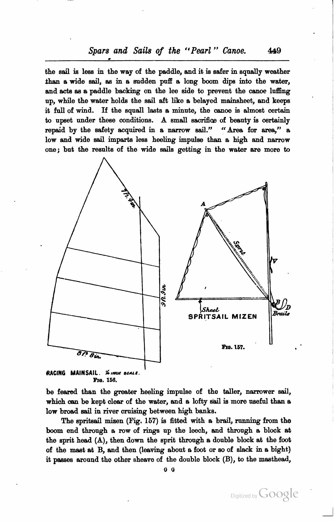 A Manual of Yacht and Boat Sailing — страница 597