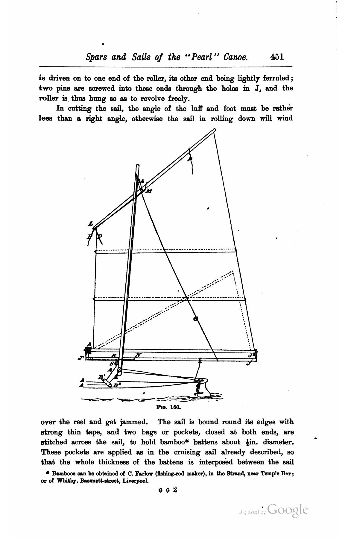 A Manual of Yacht and Boat Sailing — страница 599