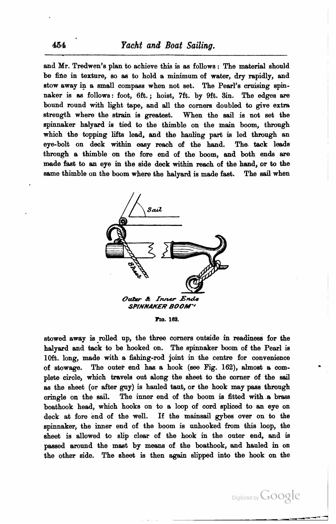 A Manual of Yacht and Boat Sailing — страница 602