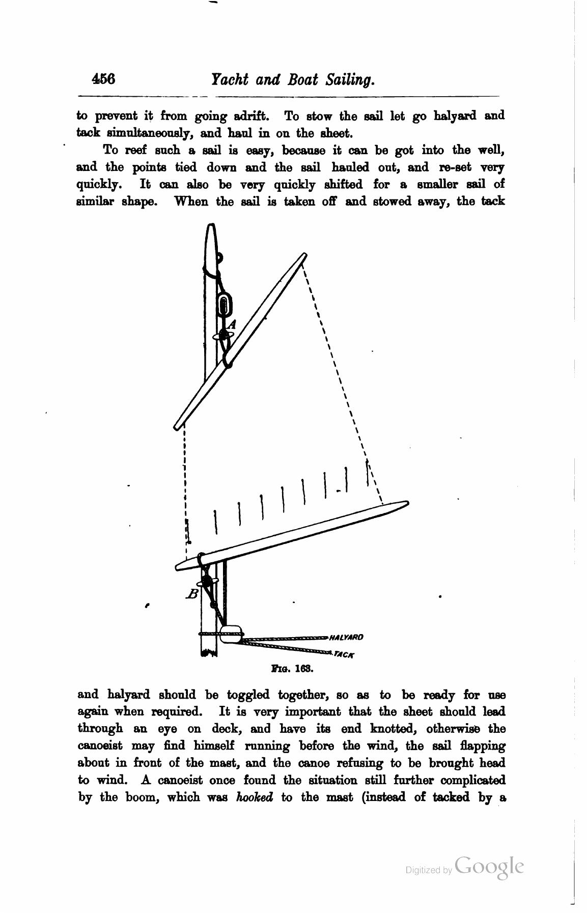 A Manual of Yacht and Boat Sailing — страница 604