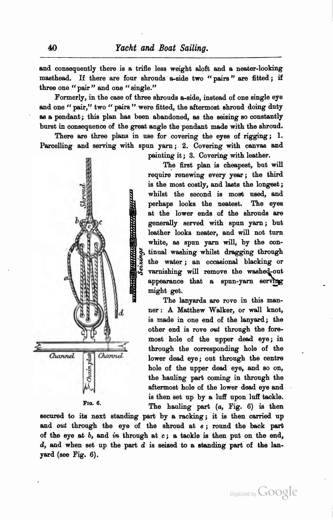 A Manual of Yacht and Boat Sailing — страница 56
