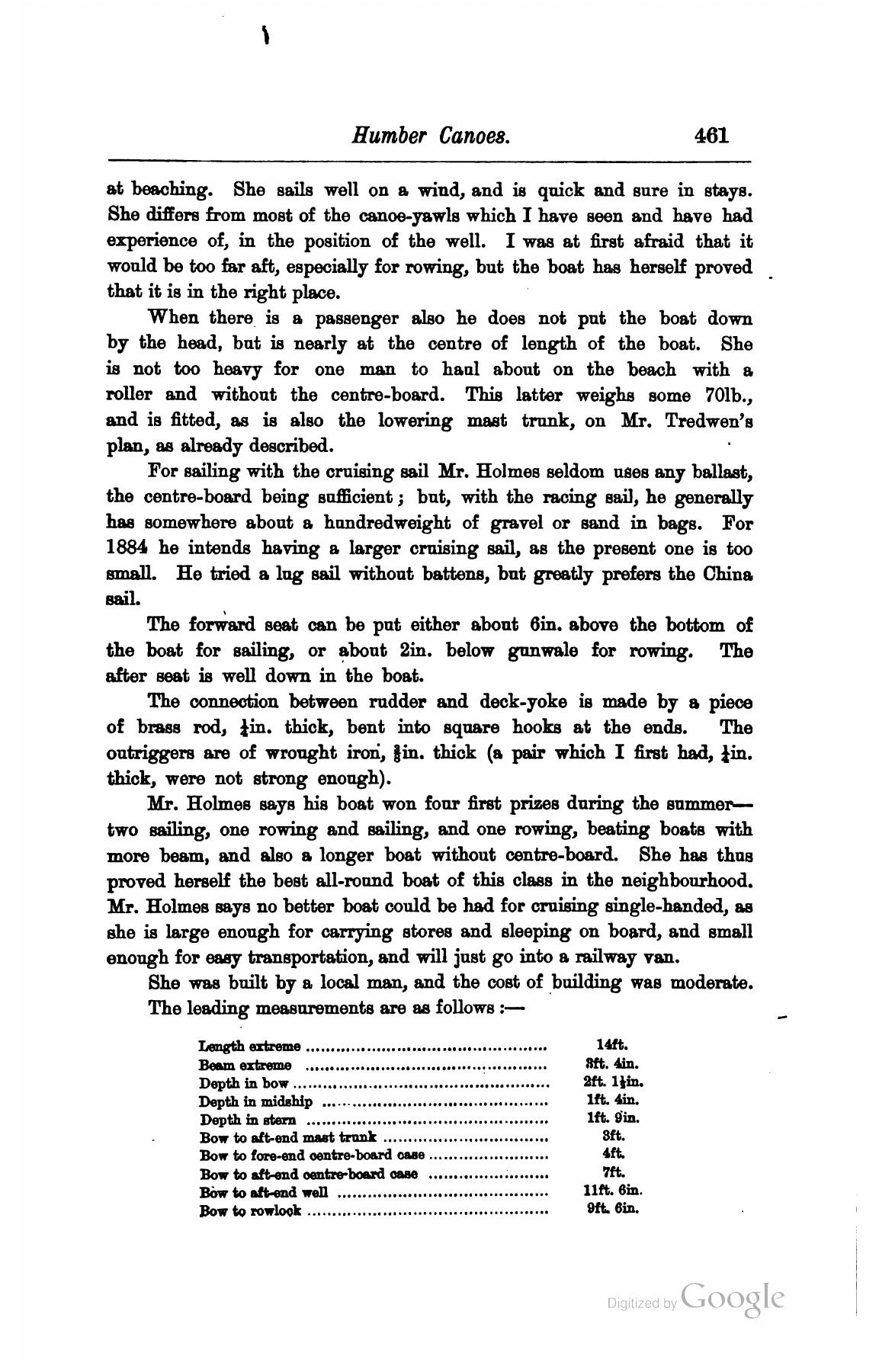 A Manual of Yacht and Boat Sailing — страница 609