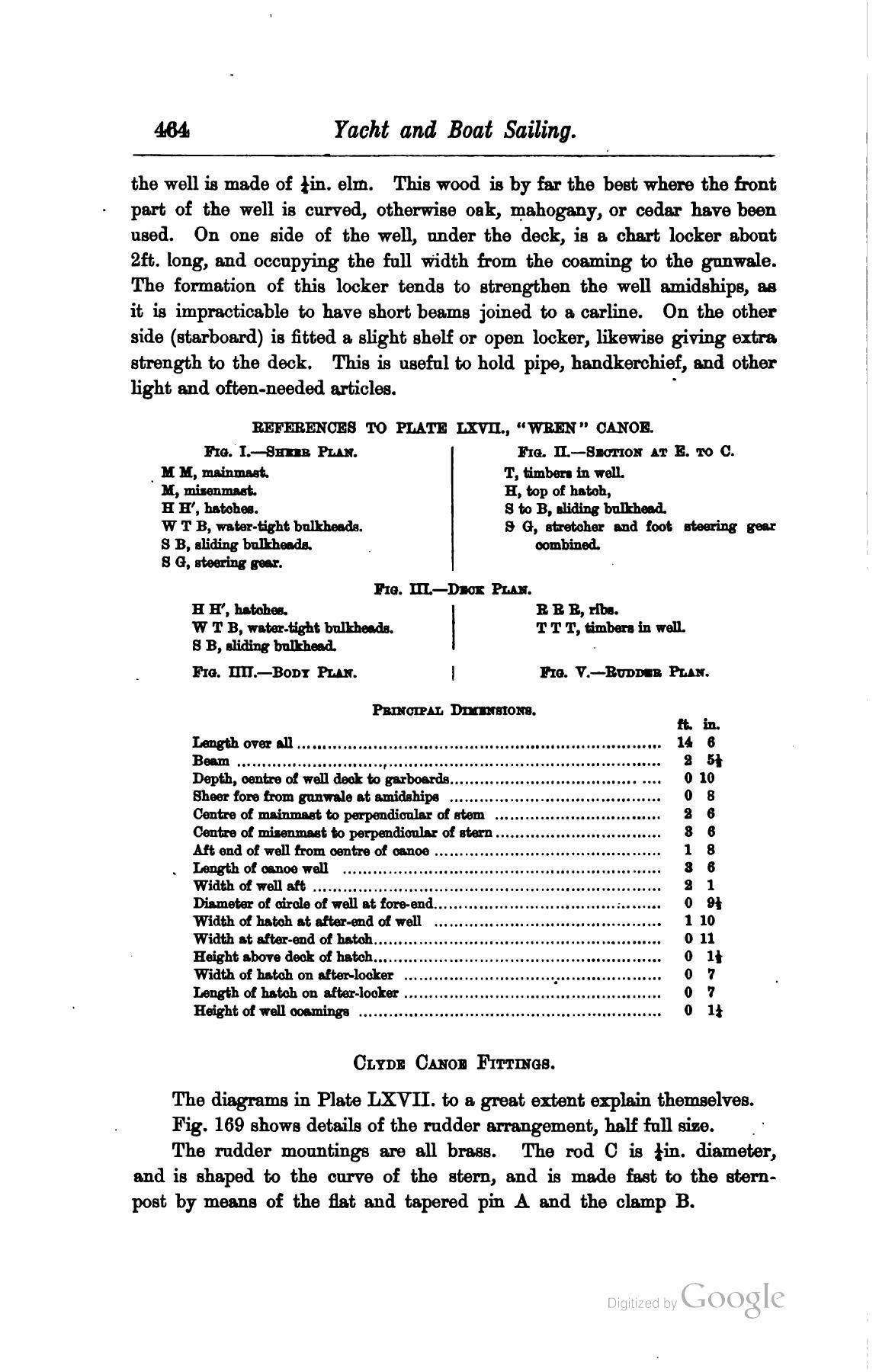 A Manual of Yacht and Boat Sailing — страница 614