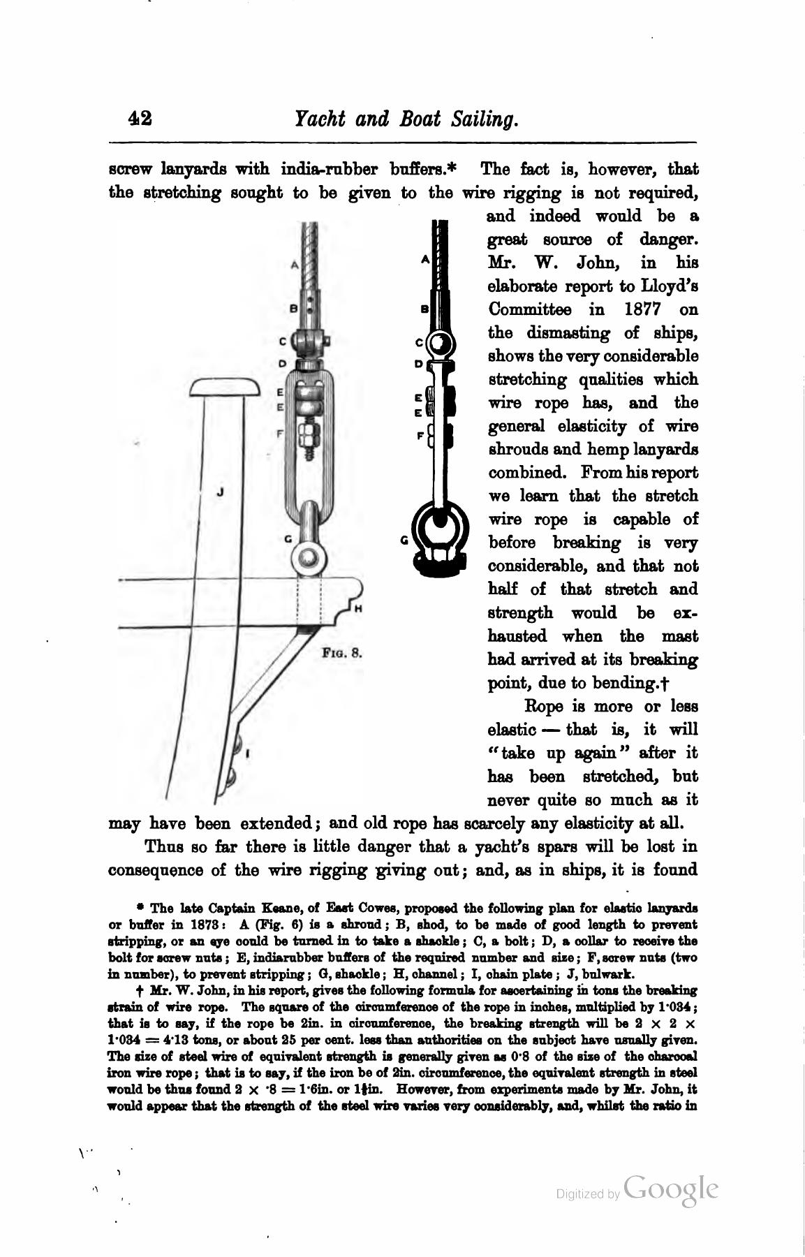 A Manual of Yacht and Boat Sailing — страница 58