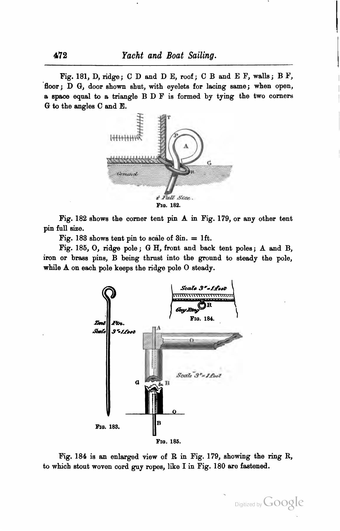 A Manual of Yacht and Boat Sailing — страница 626