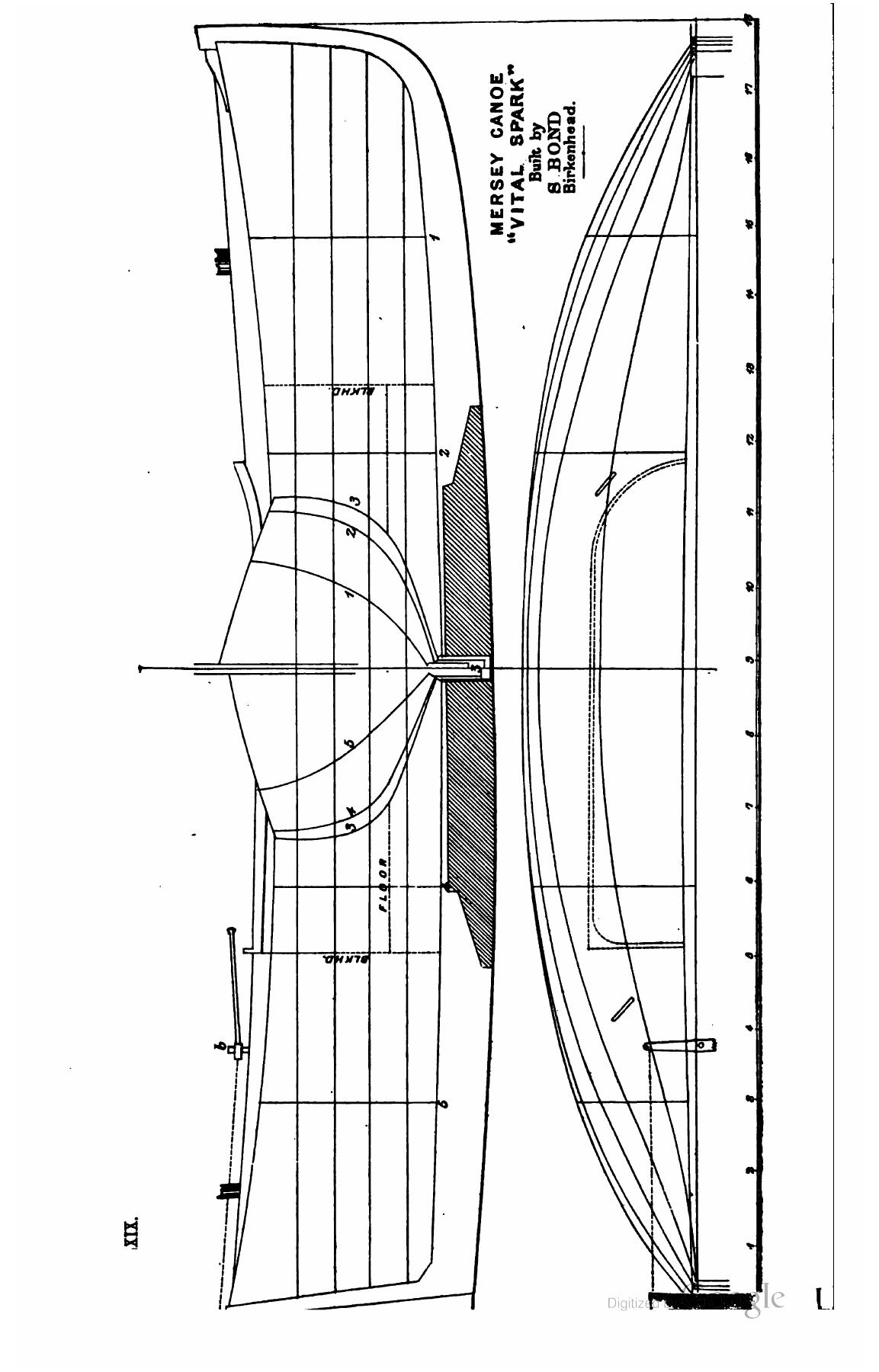 A Manual of Yacht and Boat Sailing — страница 634