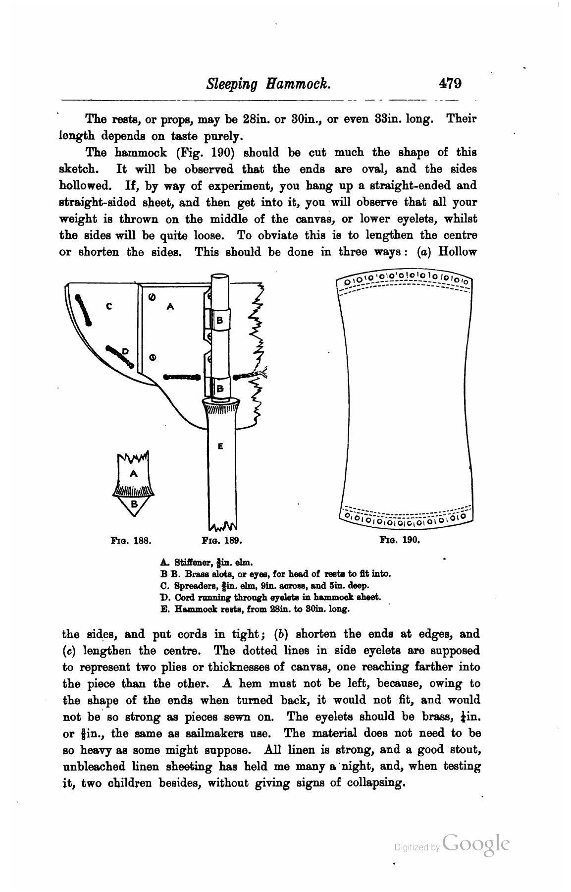 A Manual of Yacht and Boat Sailing — страница 637