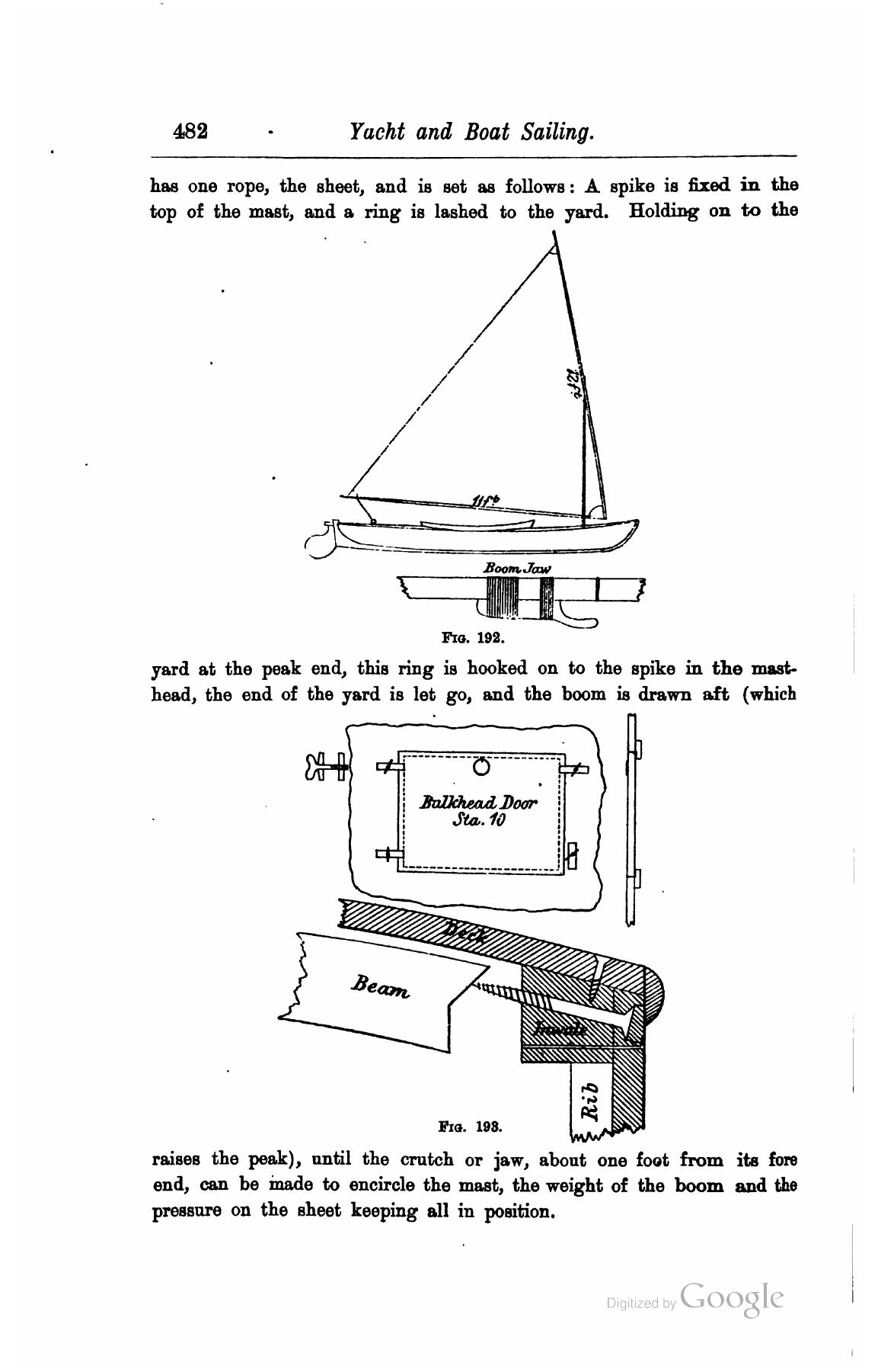 A Manual of Yacht and Boat Sailing — страница 640