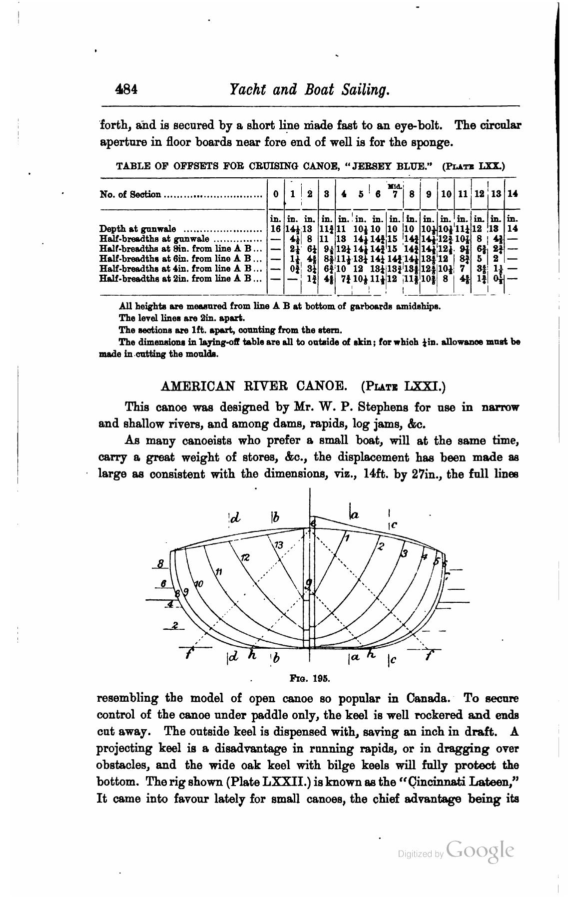 A Manual of Yacht and Boat Sailing — страница 642