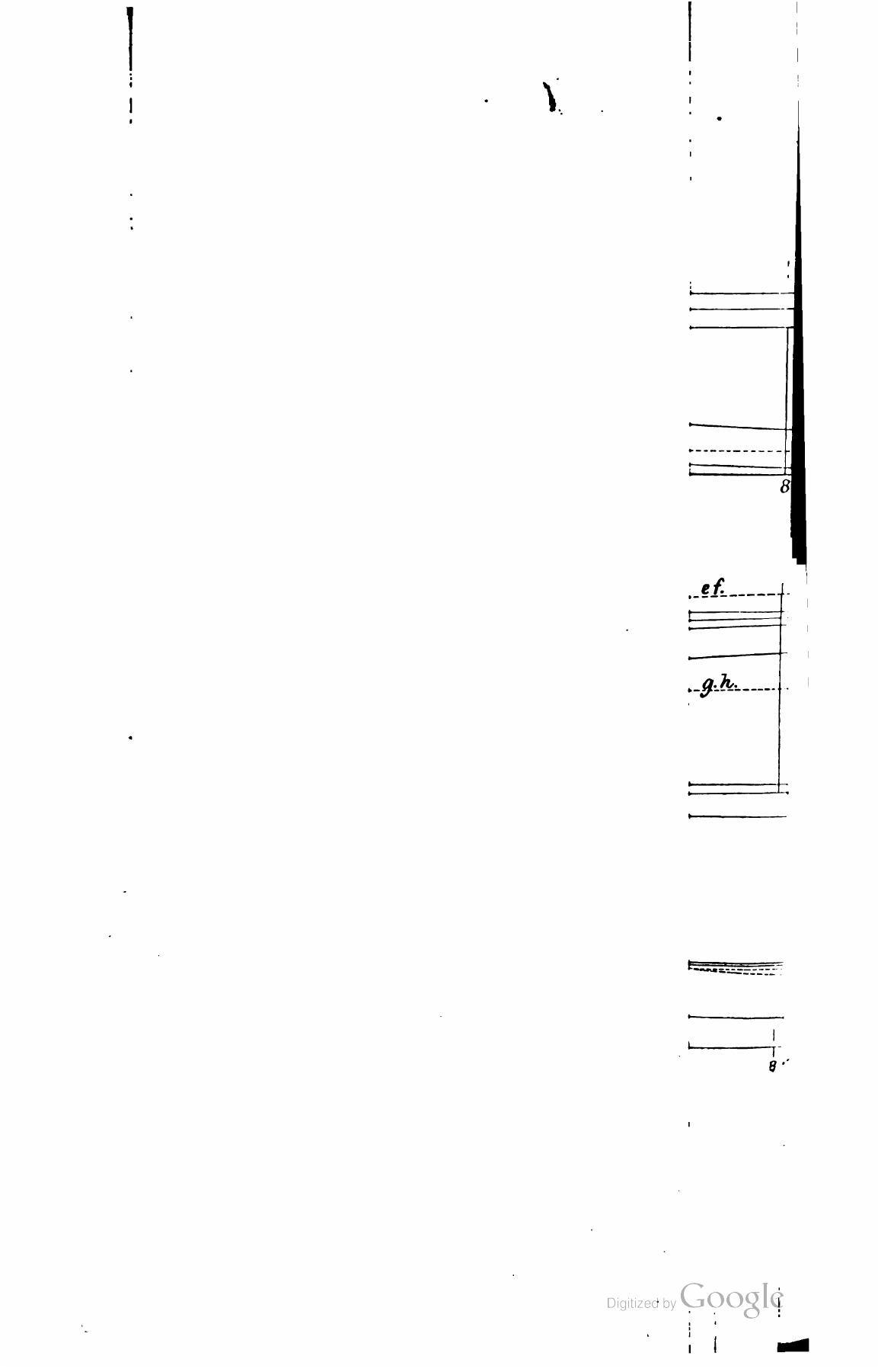 A Manual of Yacht and Boat Sailing — страница 646