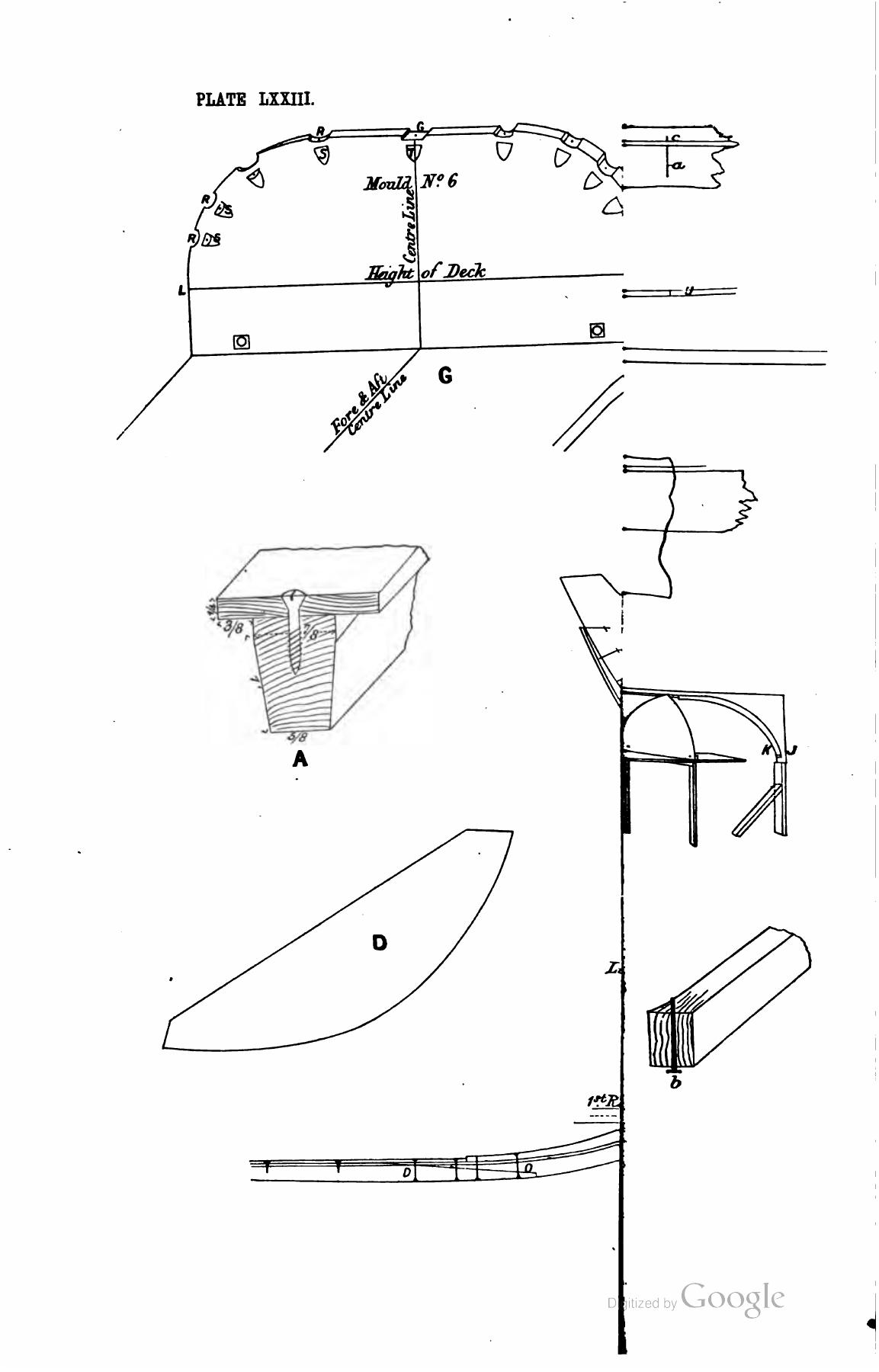 A Manual of Yacht and Boat Sailing — страница 654