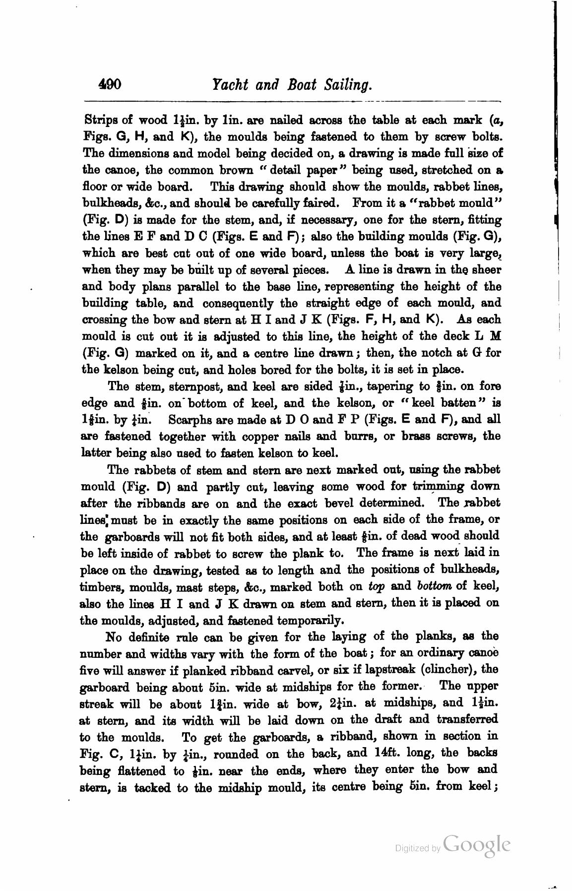 A Manual of Yacht and Boat Sailing — страница 656