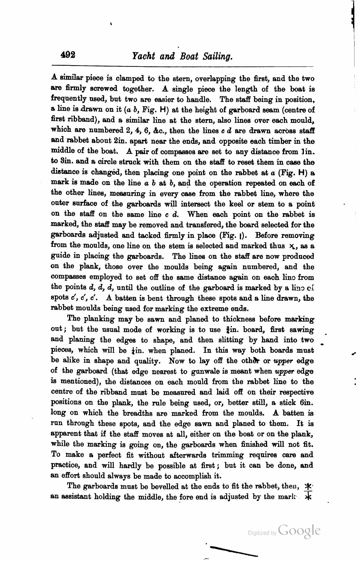 A Manual of Yacht and Boat Sailing — страница 658