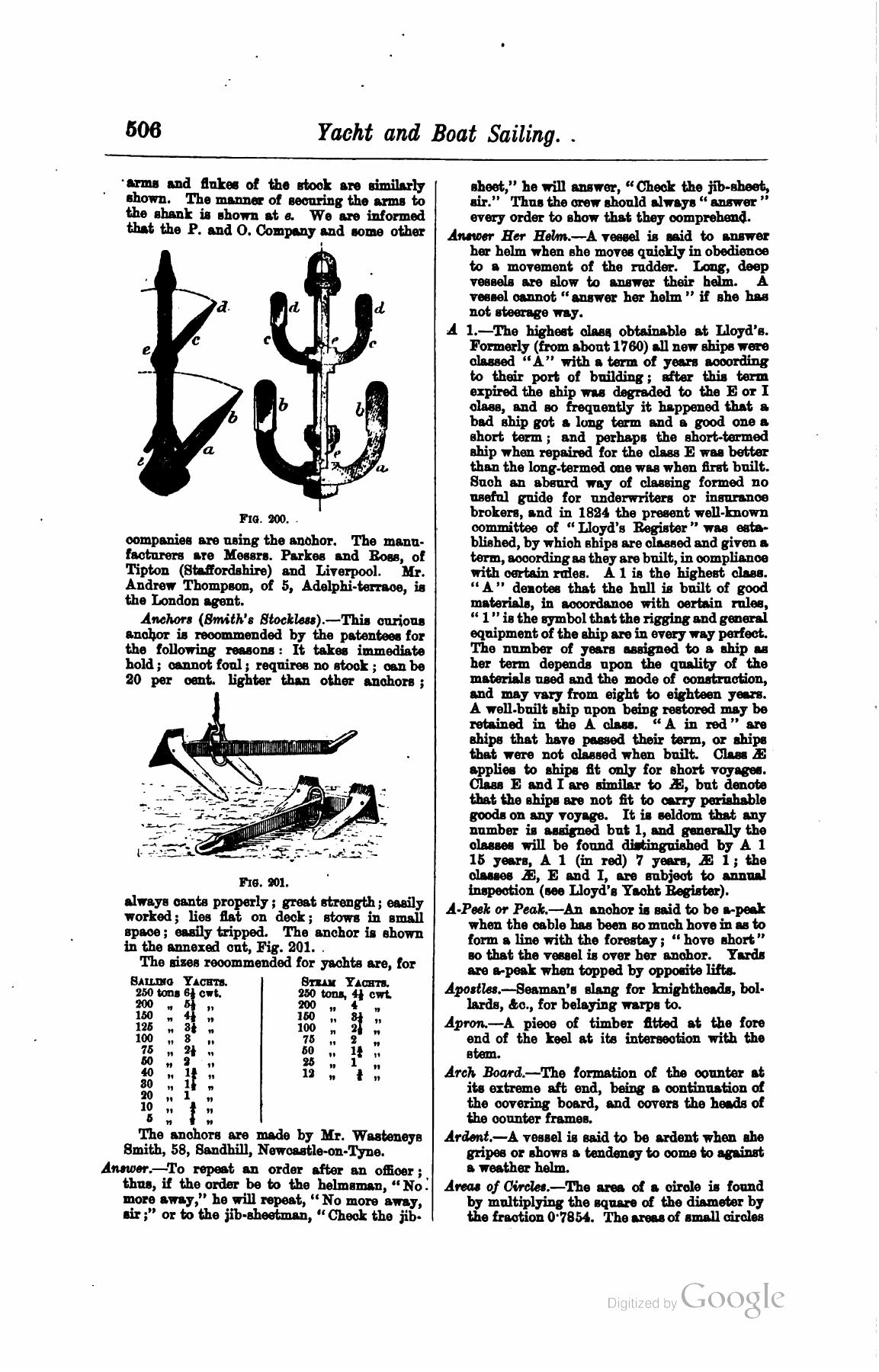 A Manual of Yacht and Boat Sailing — страница 672