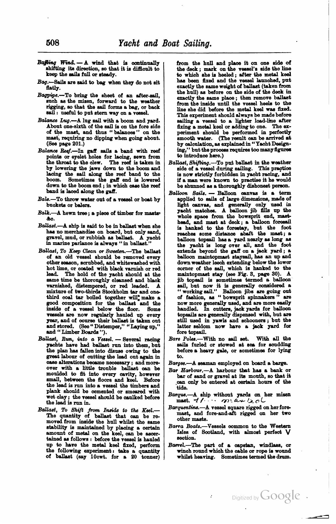 A Manual of Yacht and Boat Sailing — страница 674