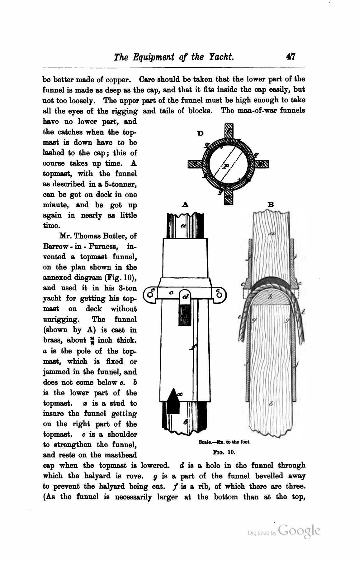 A Manual of Yacht and Boat Sailing — страница 63