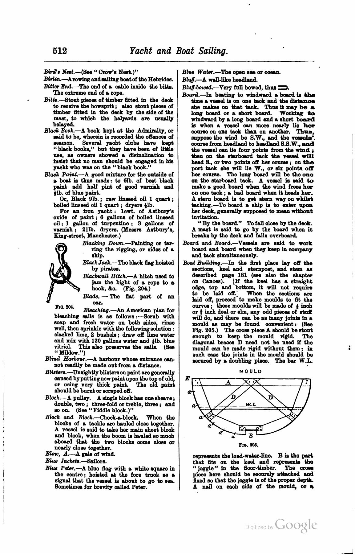 A Manual of Yacht and Boat Sailing — страница 678