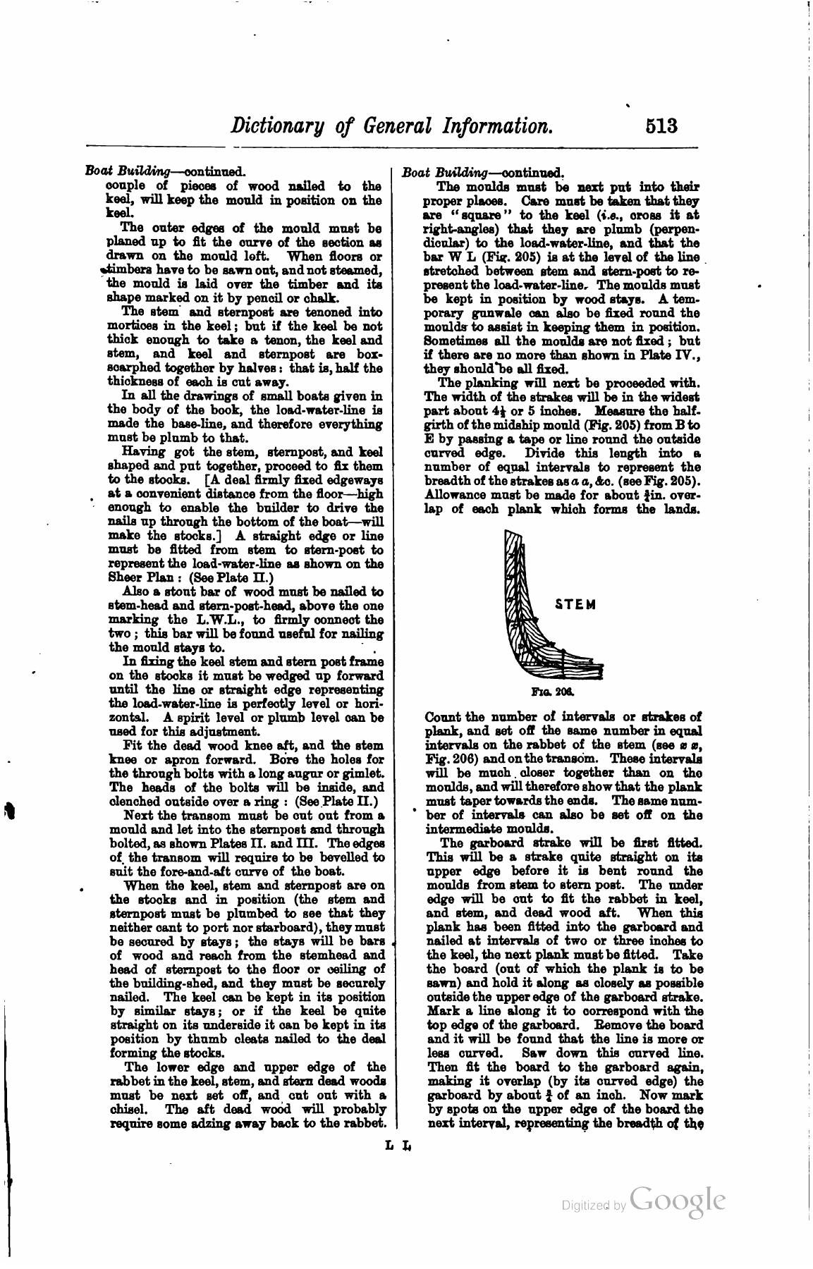 A Manual of Yacht and Boat Sailing — страница 679