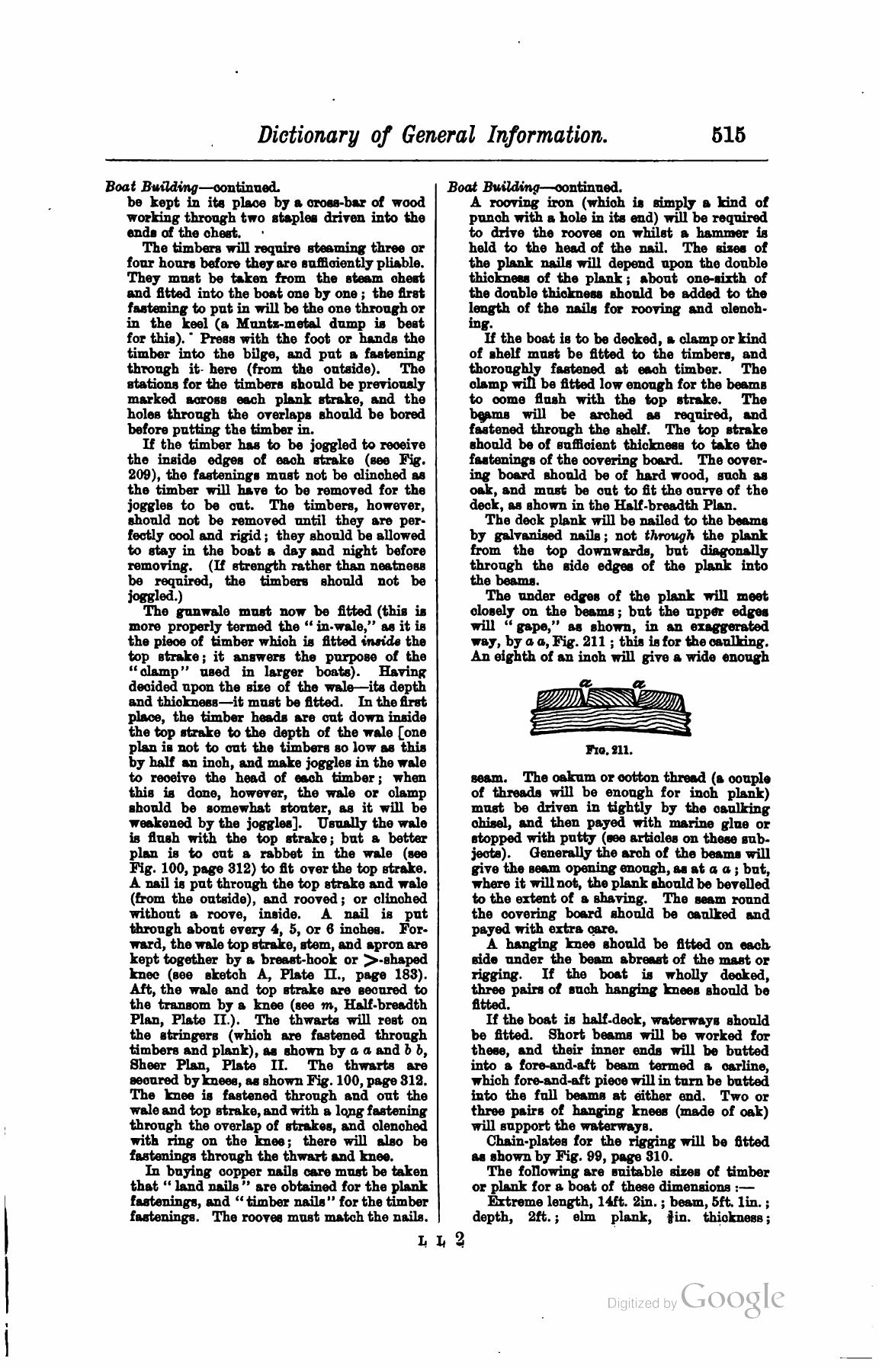 A Manual of Yacht and Boat Sailing — страница 681