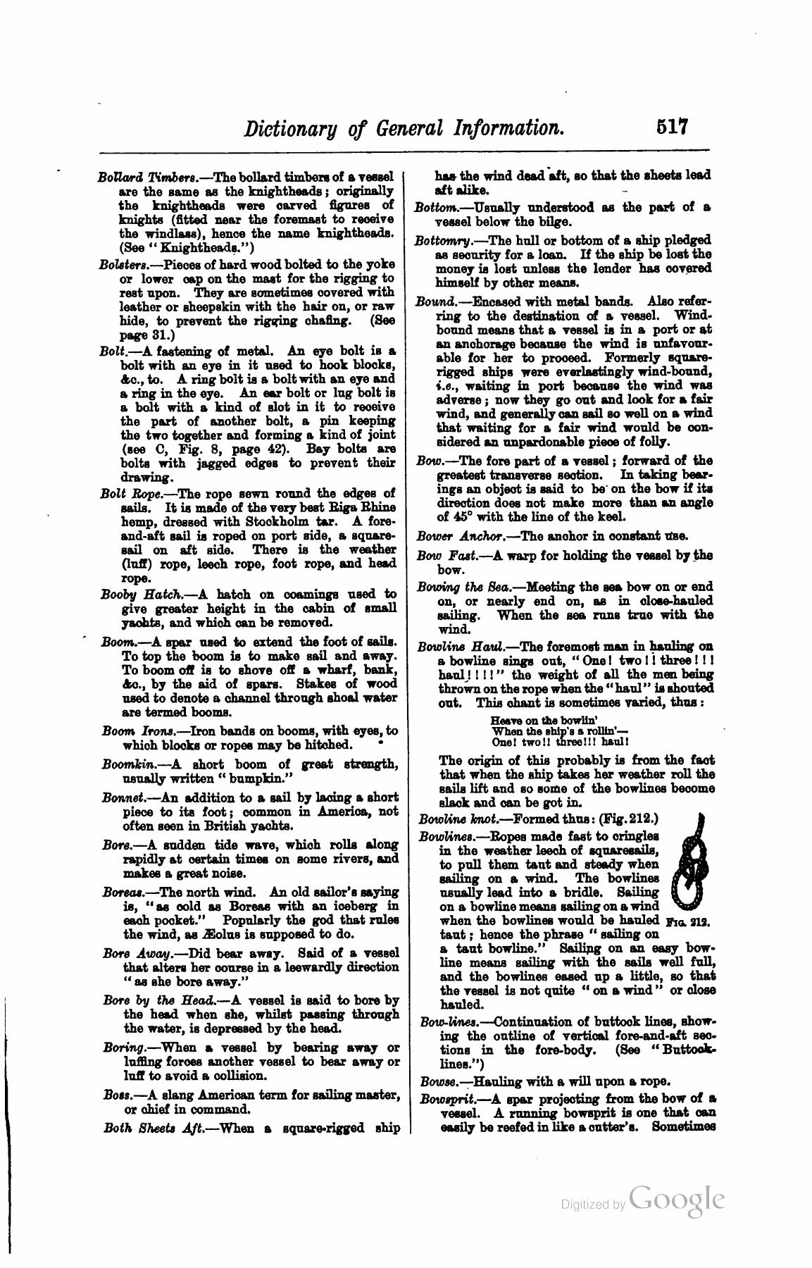 A Manual of Yacht and Boat Sailing — страница 683