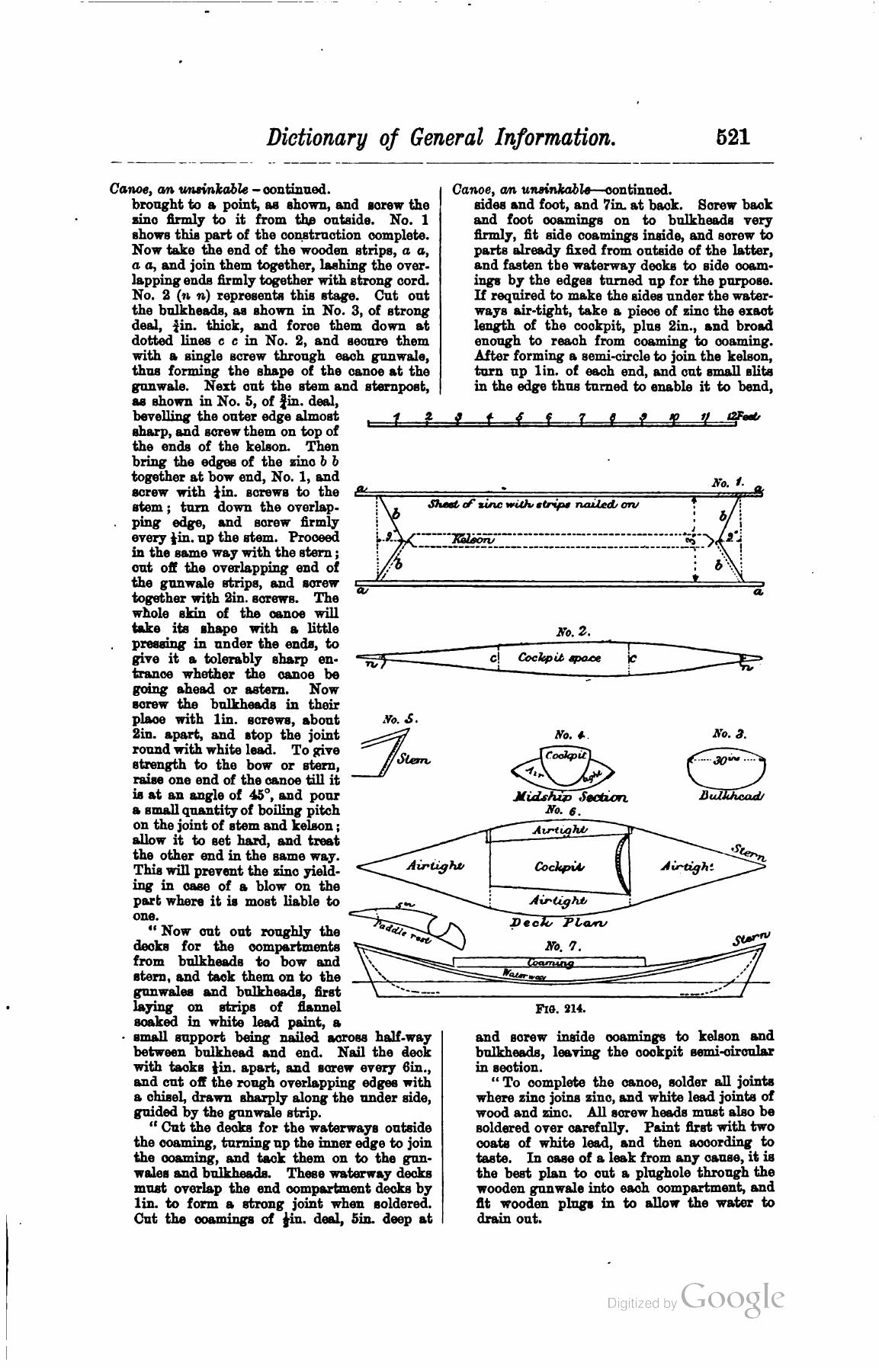 A Manual of Yacht and Boat Sailing — страница 687