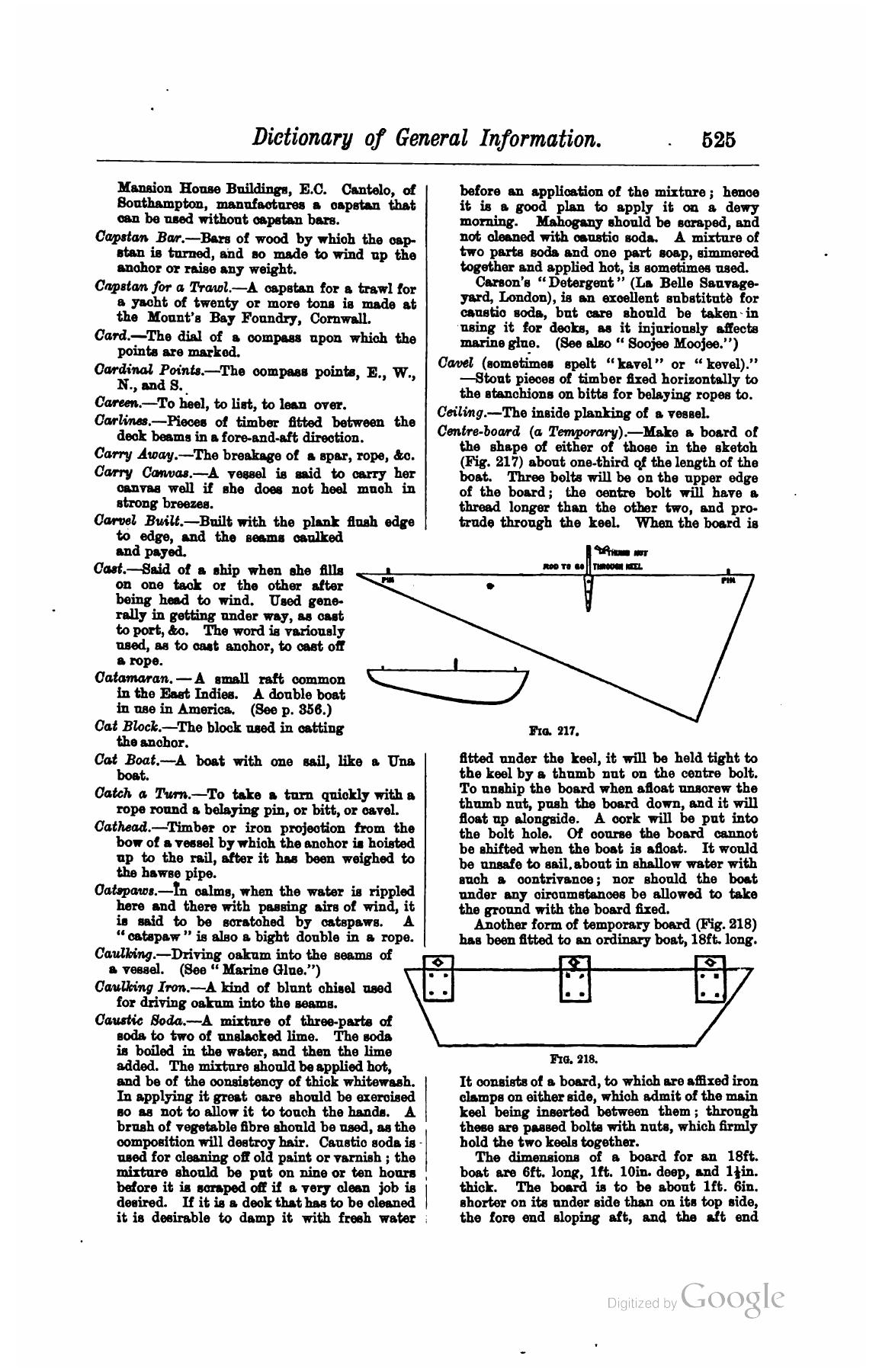 A Manual of Yacht and Boat Sailing — страница 691