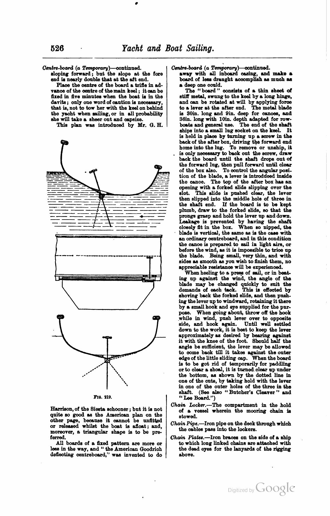 A Manual of Yacht and Boat Sailing — страница 692