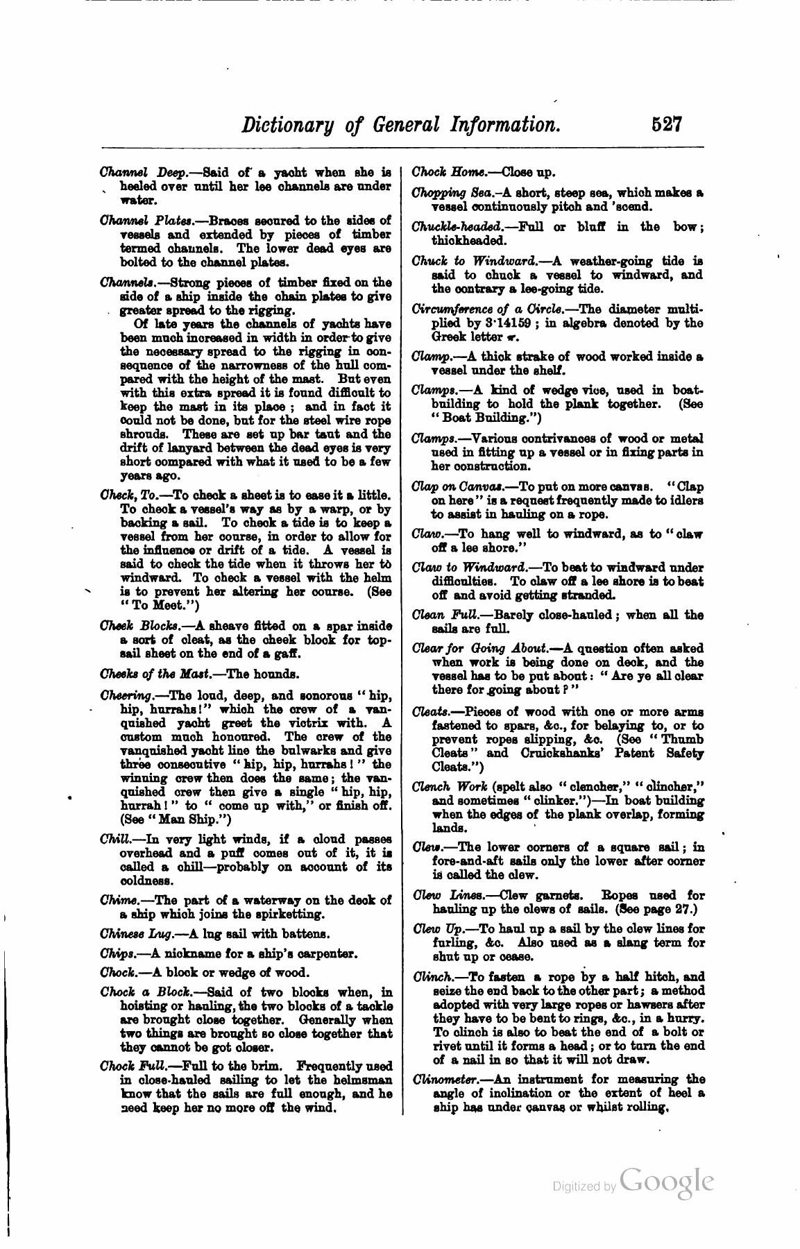 A Manual of Yacht and Boat Sailing — страница 693