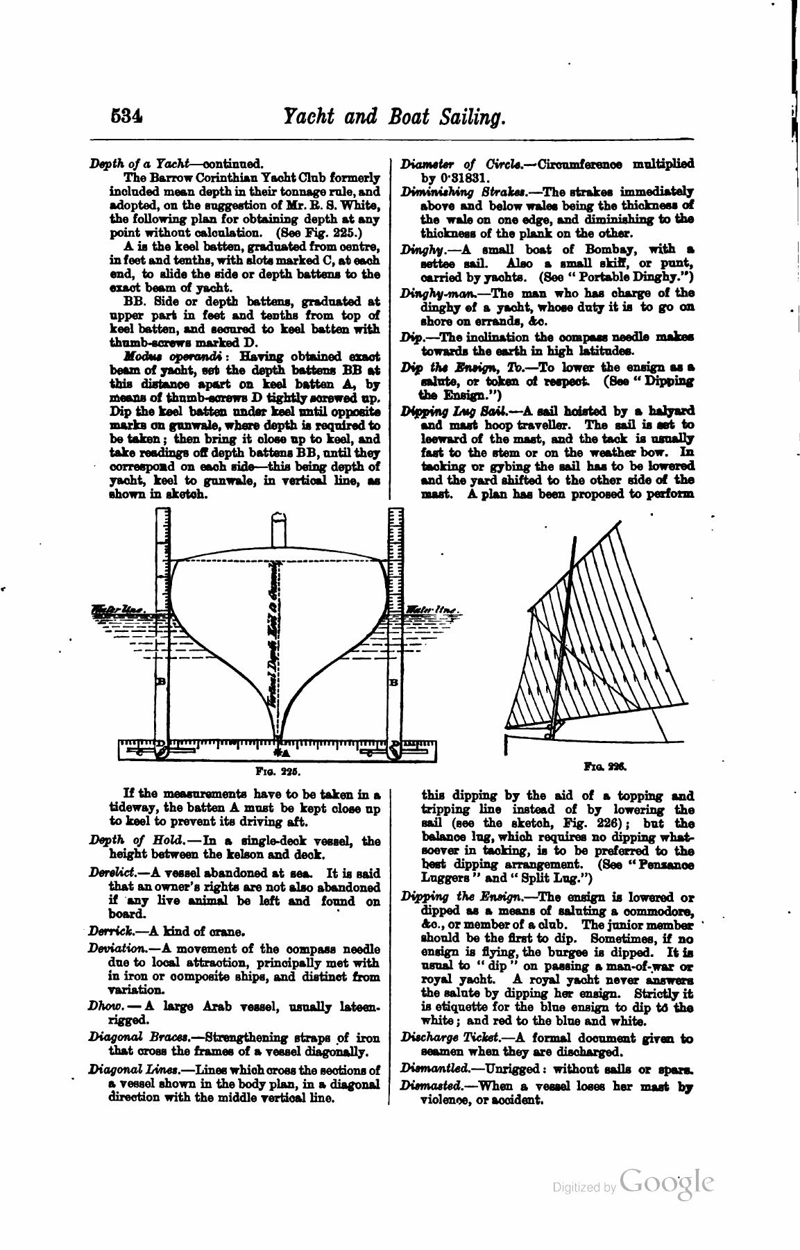 A Manual of Yacht and Boat Sailing — страница 702