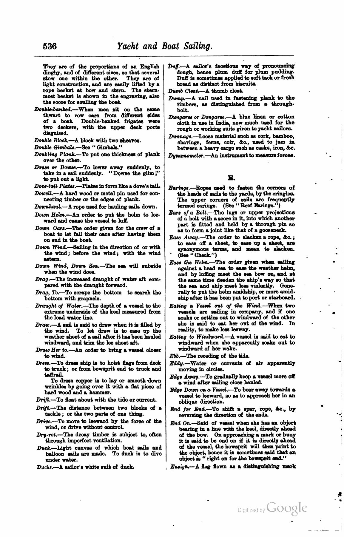 A Manual of Yacht and Boat Sailing — страница 704