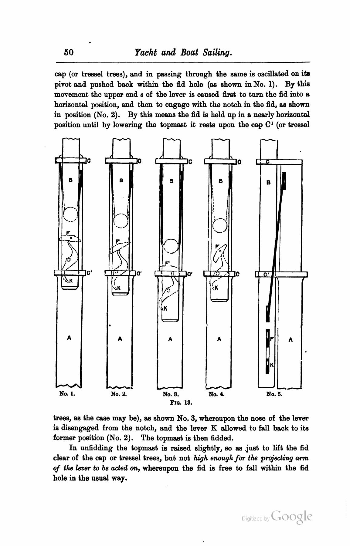 A Manual of Yacht and Boat Sailing — страница 66