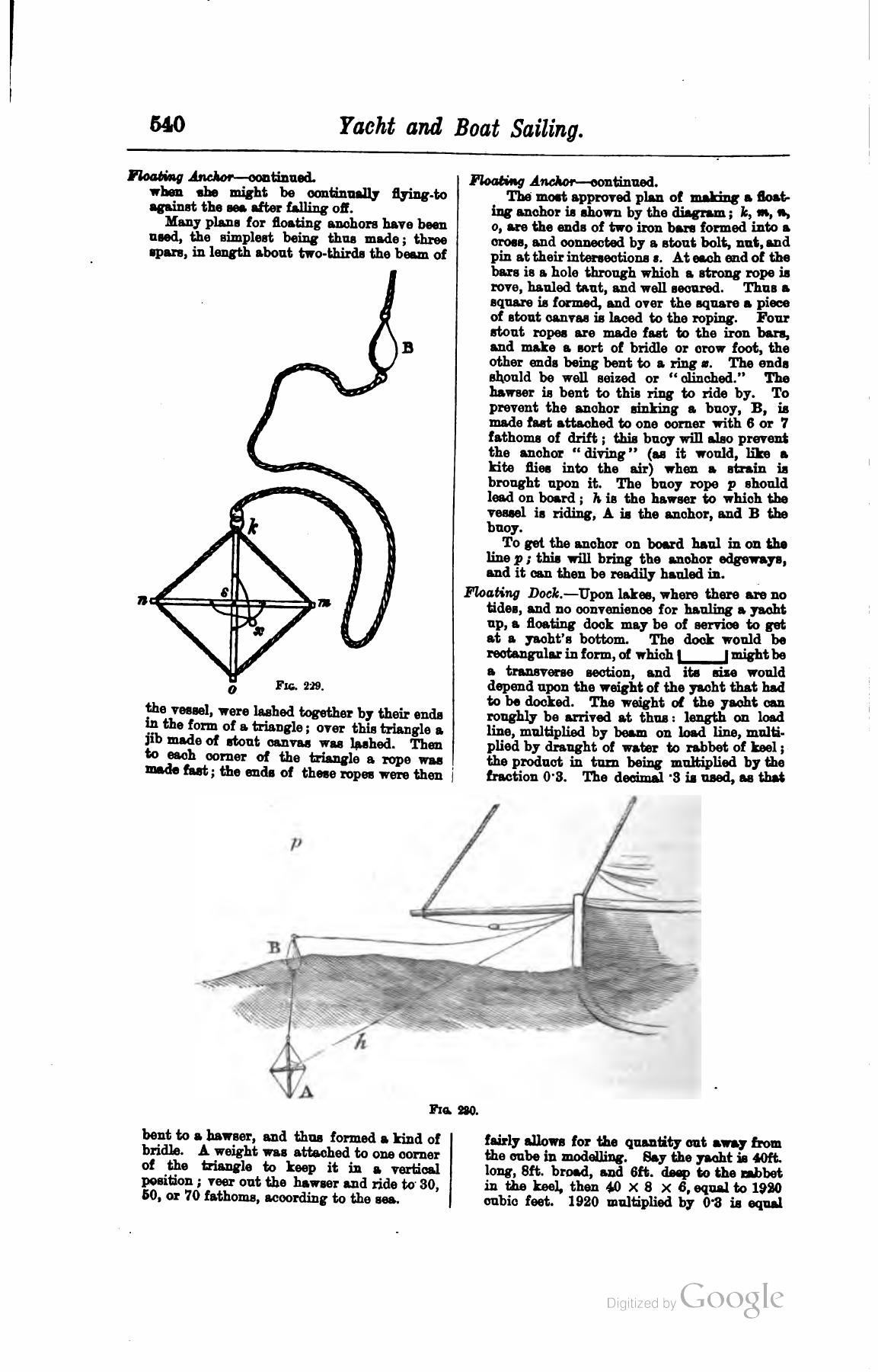 A Manual of Yacht and Boat Sailing — страница 708
