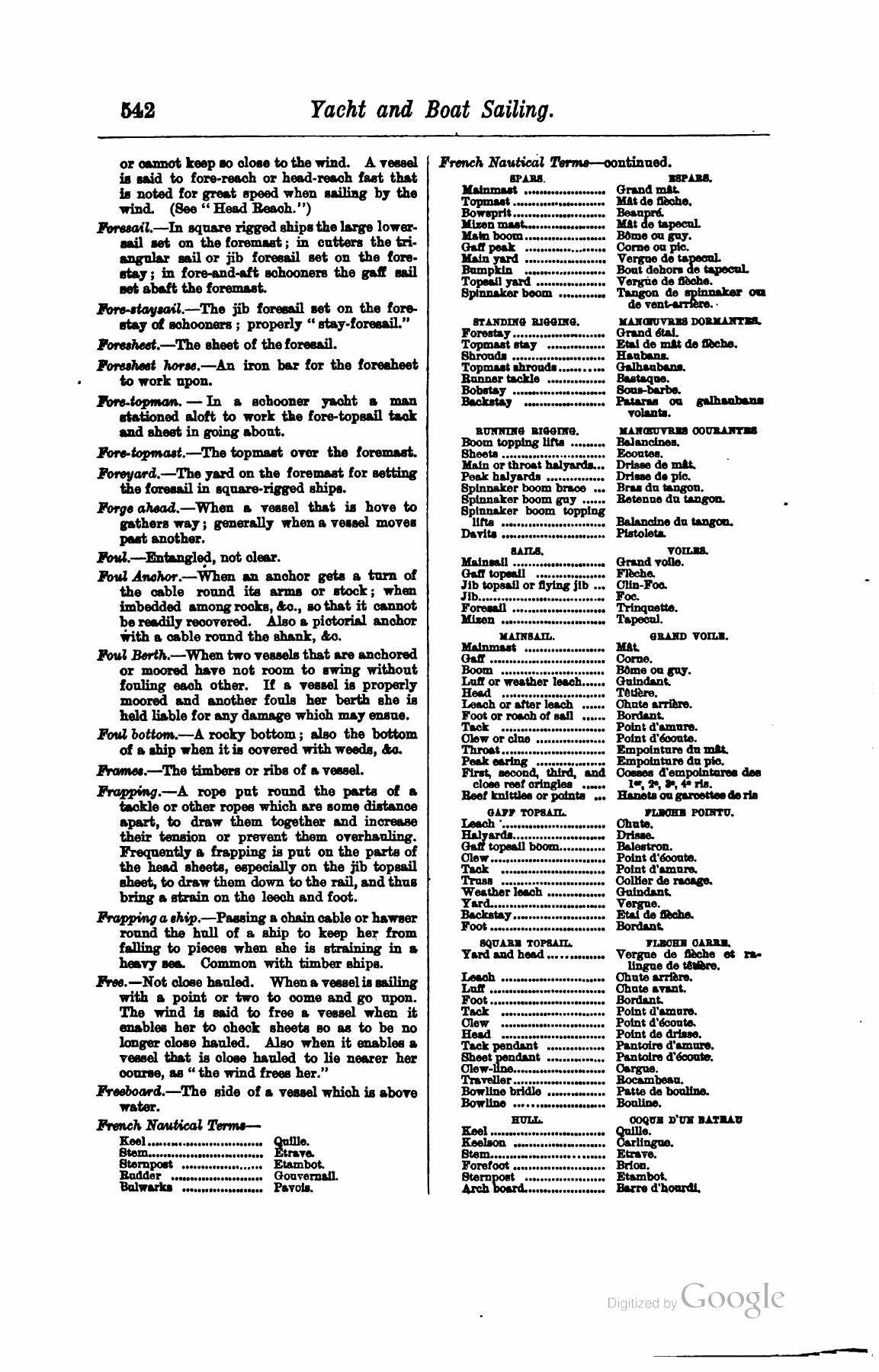 A Manual of Yacht and Boat Sailing — страница 710