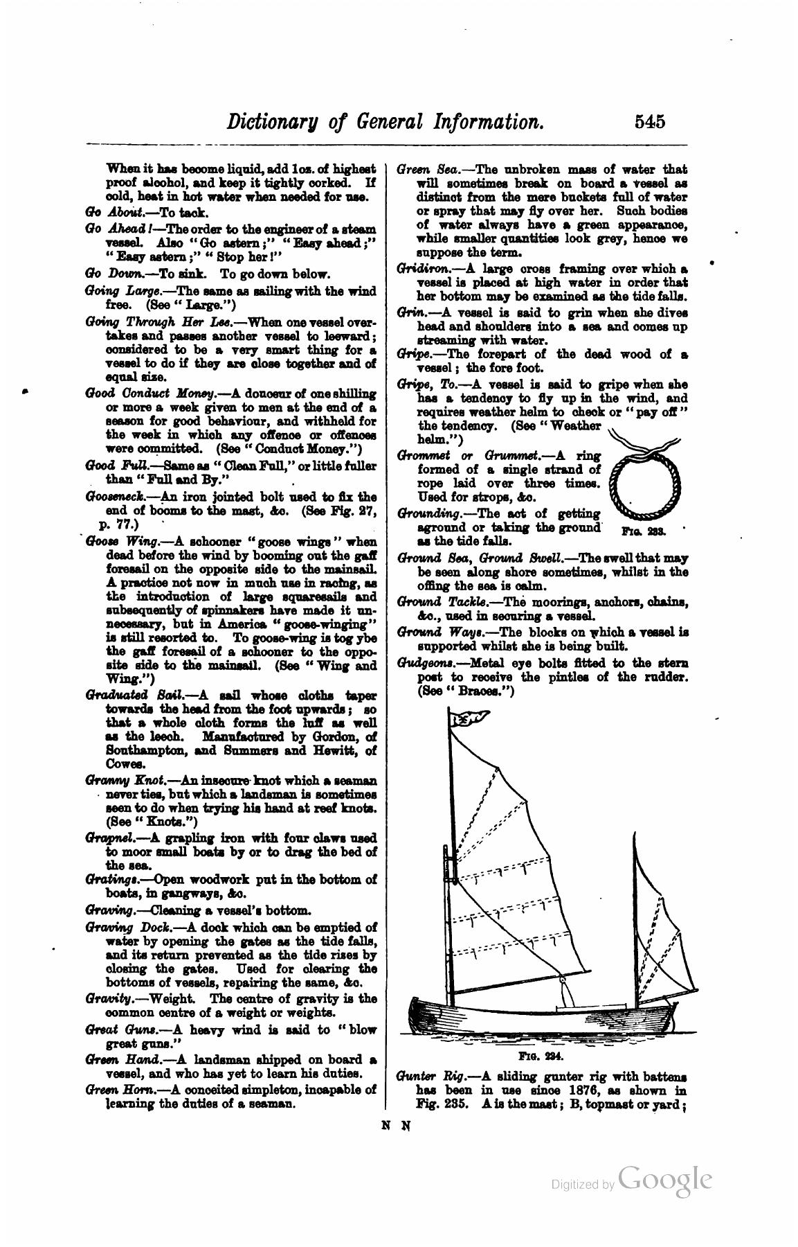 A Manual of Yacht and Boat Sailing — страница 713