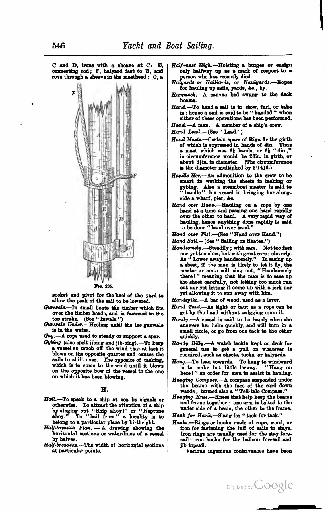 A Manual of Yacht and Boat Sailing — страница 714