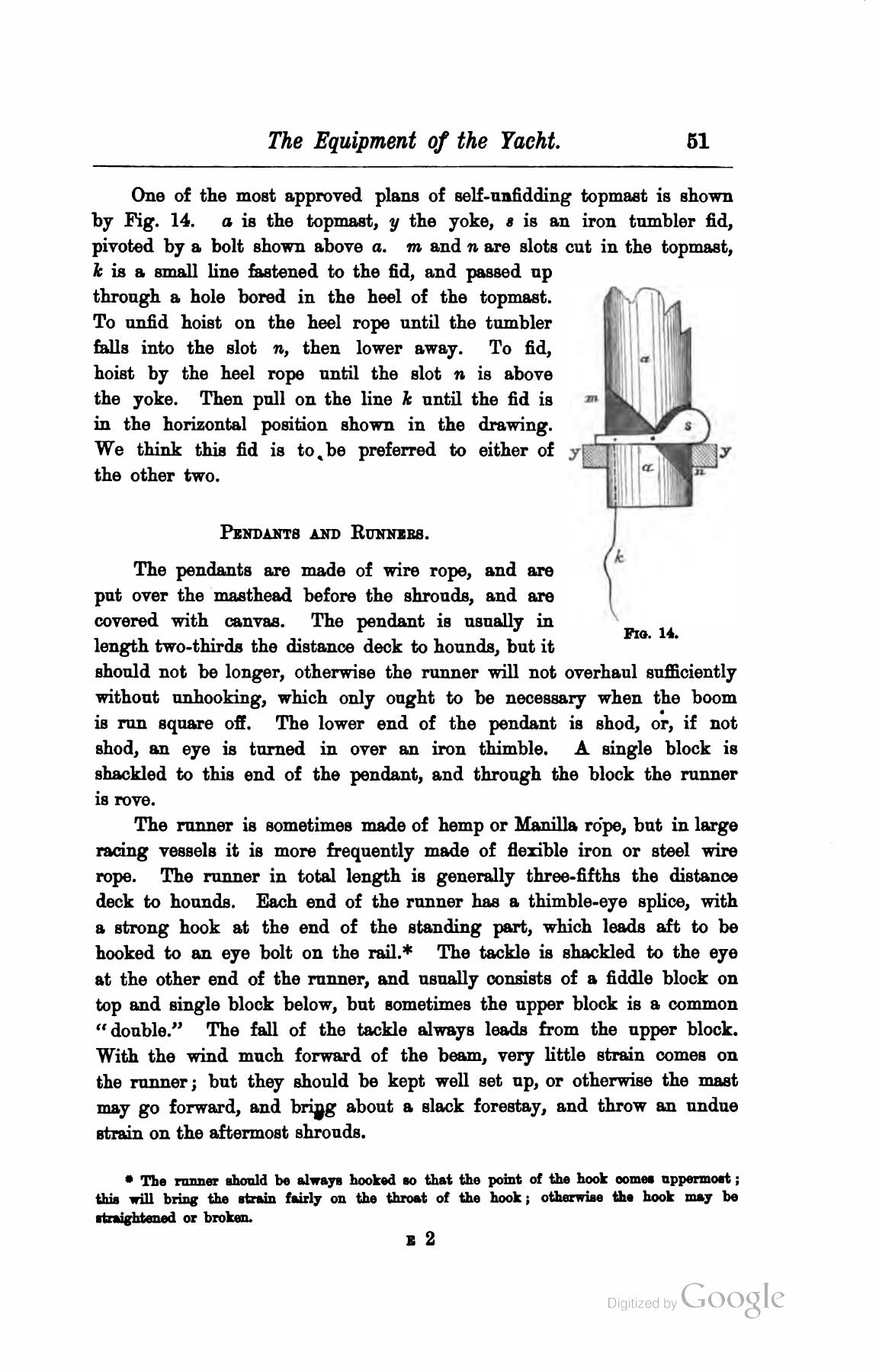 A Manual of Yacht and Boat Sailing — страница 67