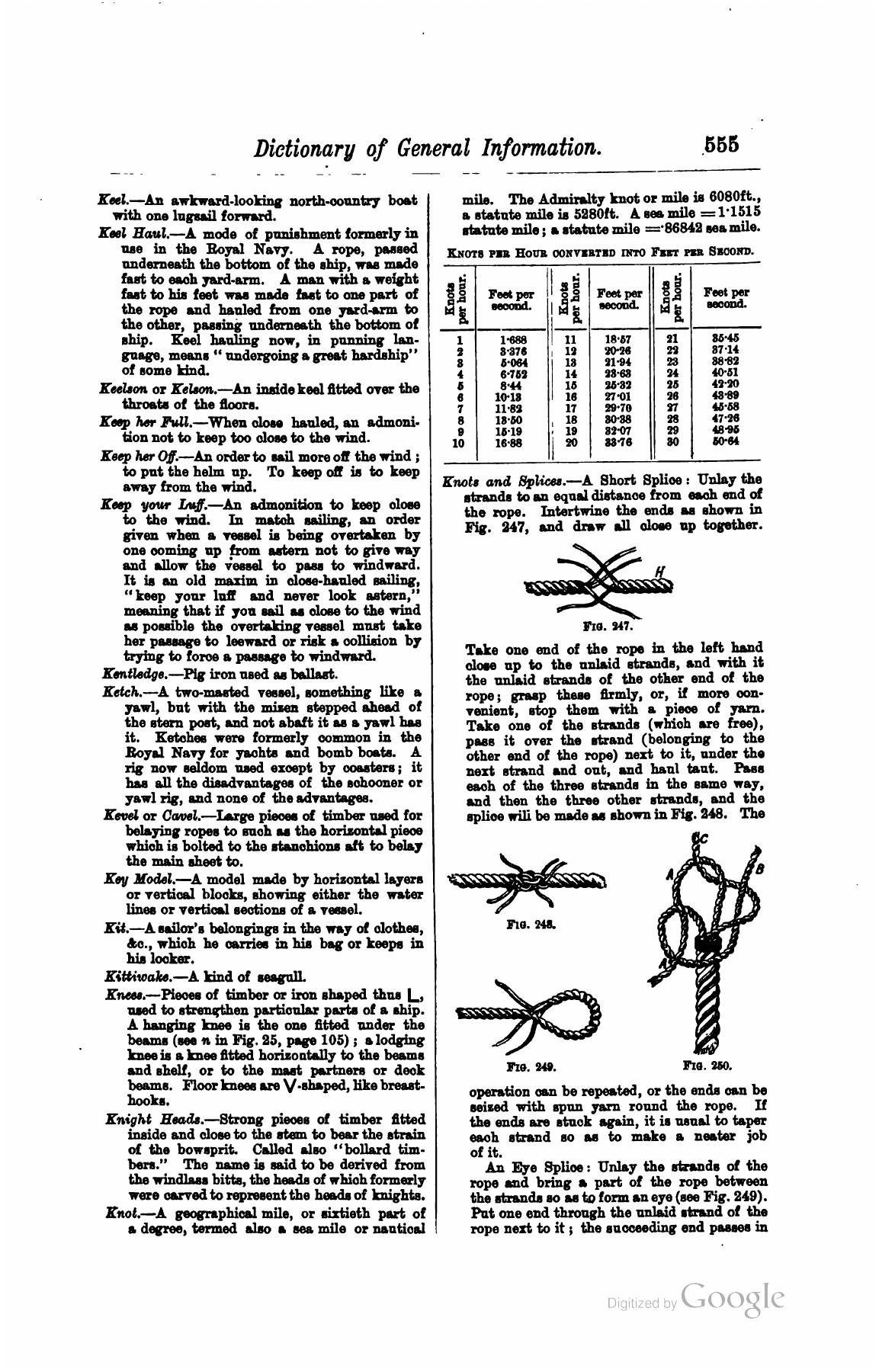A Manual of Yacht and Boat Sailing — страница 725