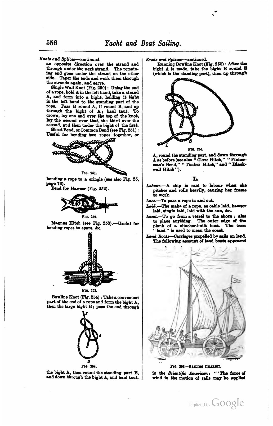 A Manual of Yacht and Boat Sailing — страница 726