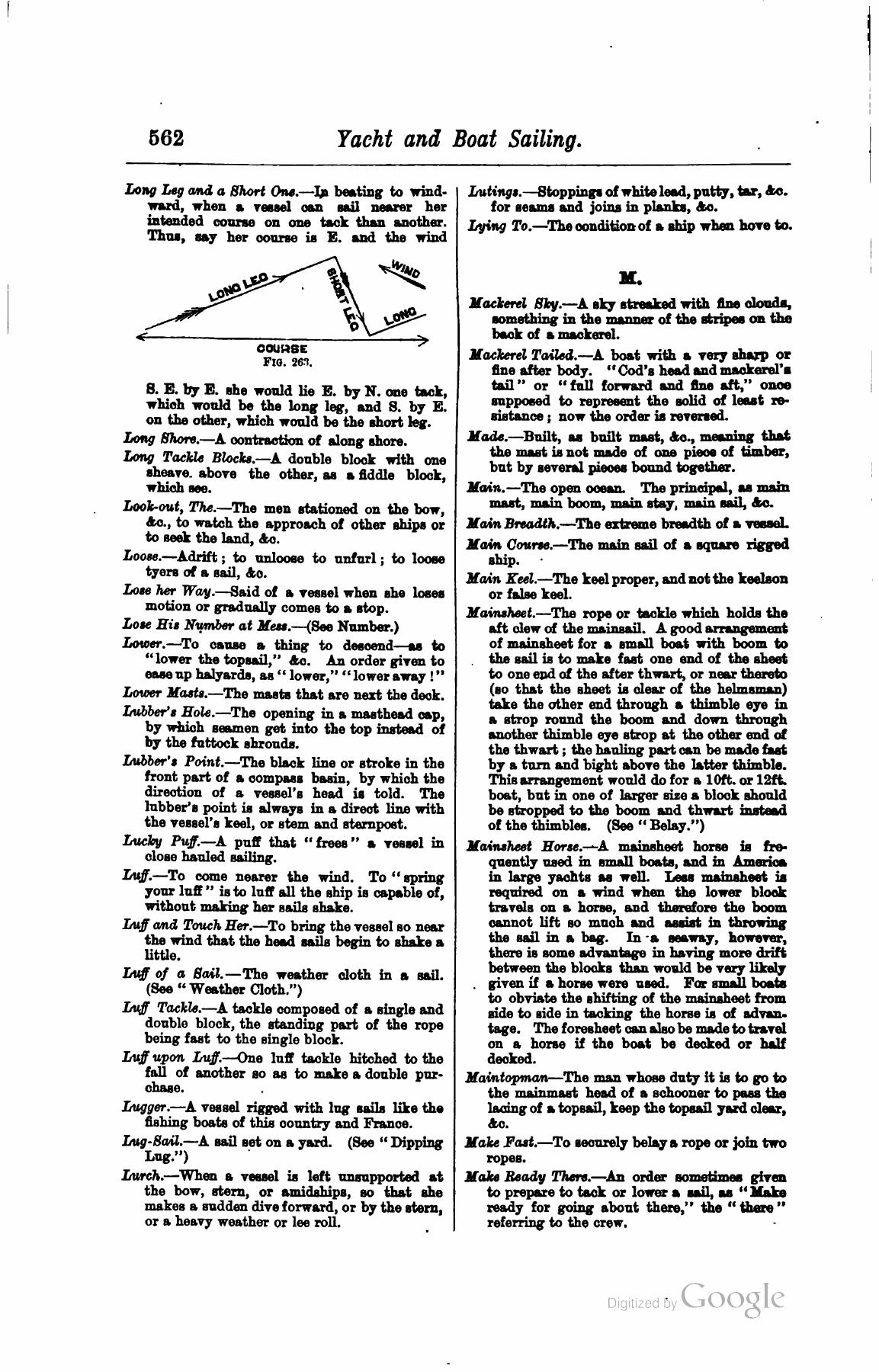 A Manual of Yacht and Boat Sailing — страница 732