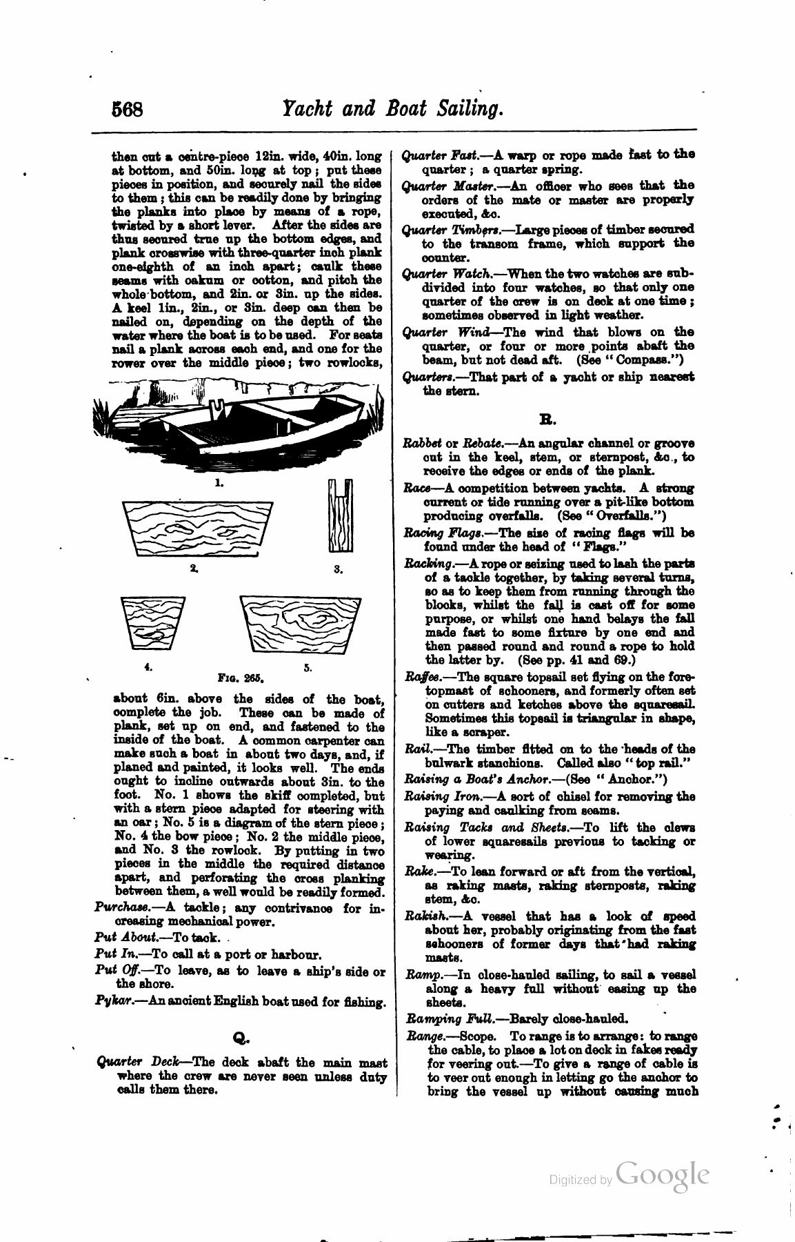 A Manual of Yacht and Boat Sailing — страница 738