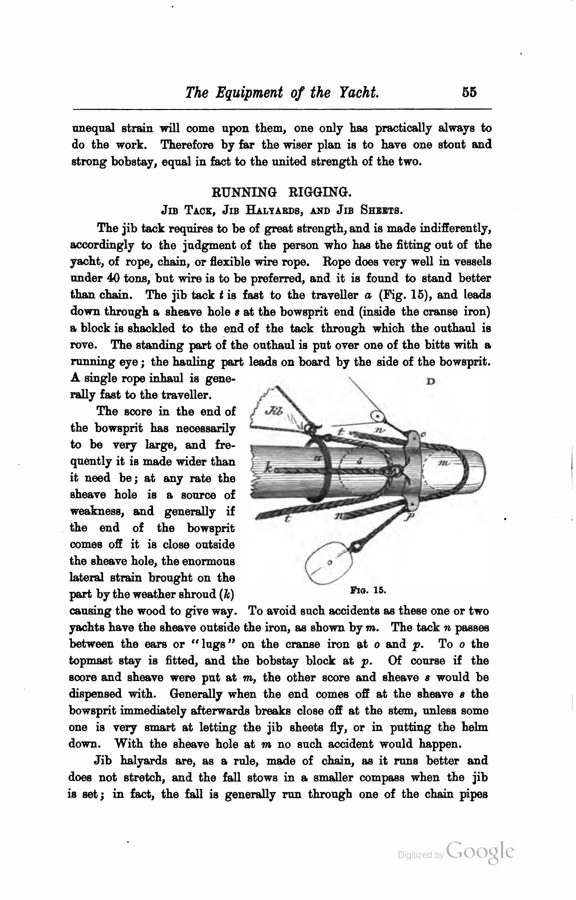 A Manual of Yacht and Boat Sailing — страница 71