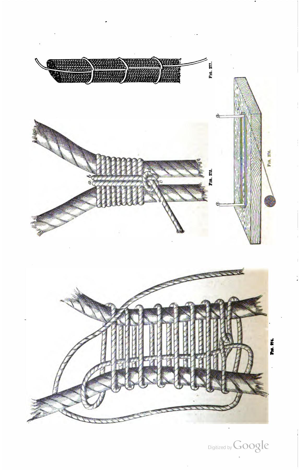 A Manual of Yacht and Boat Sailing — страница 756