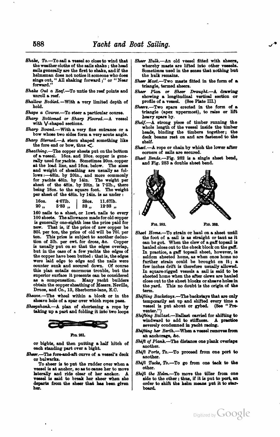 A Manual of Yacht and Boat Sailing — страница 758