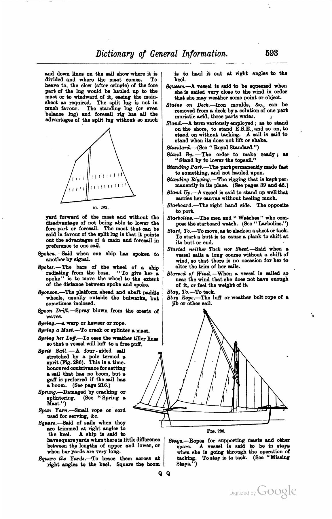 A Manual of Yacht and Boat Sailing — страница 763