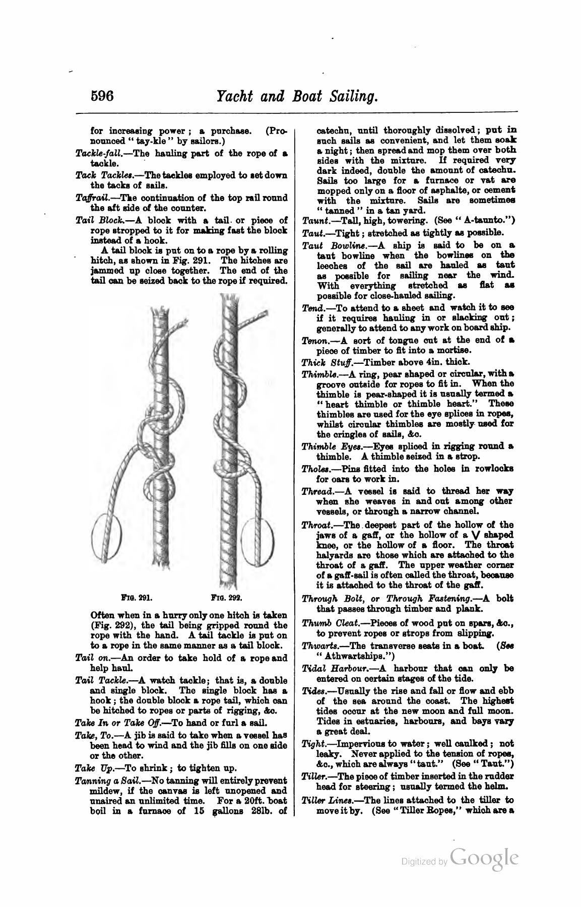 A Manual of Yacht and Boat Sailing — страница 766