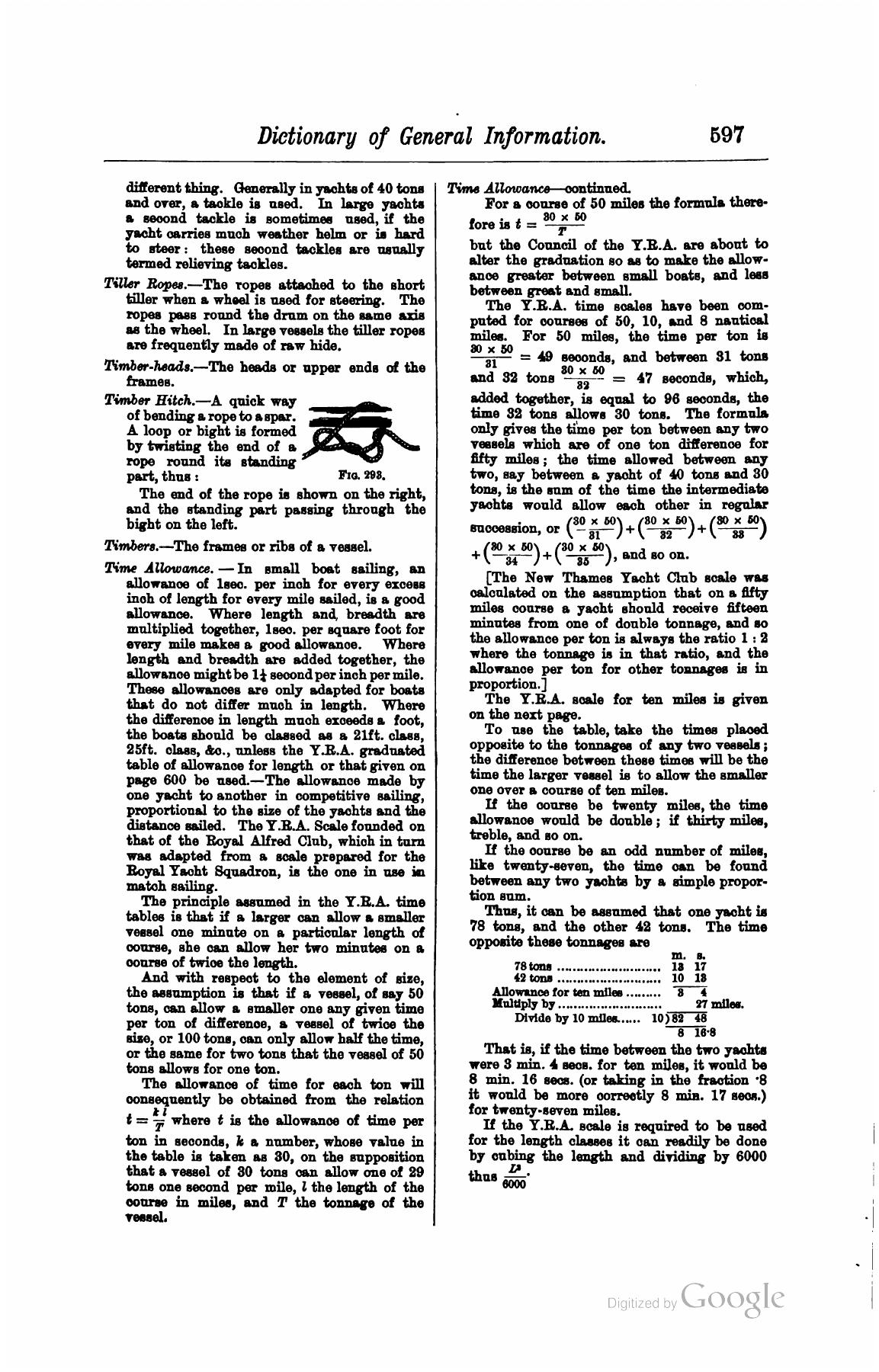 A Manual of Yacht and Boat Sailing — страница 767