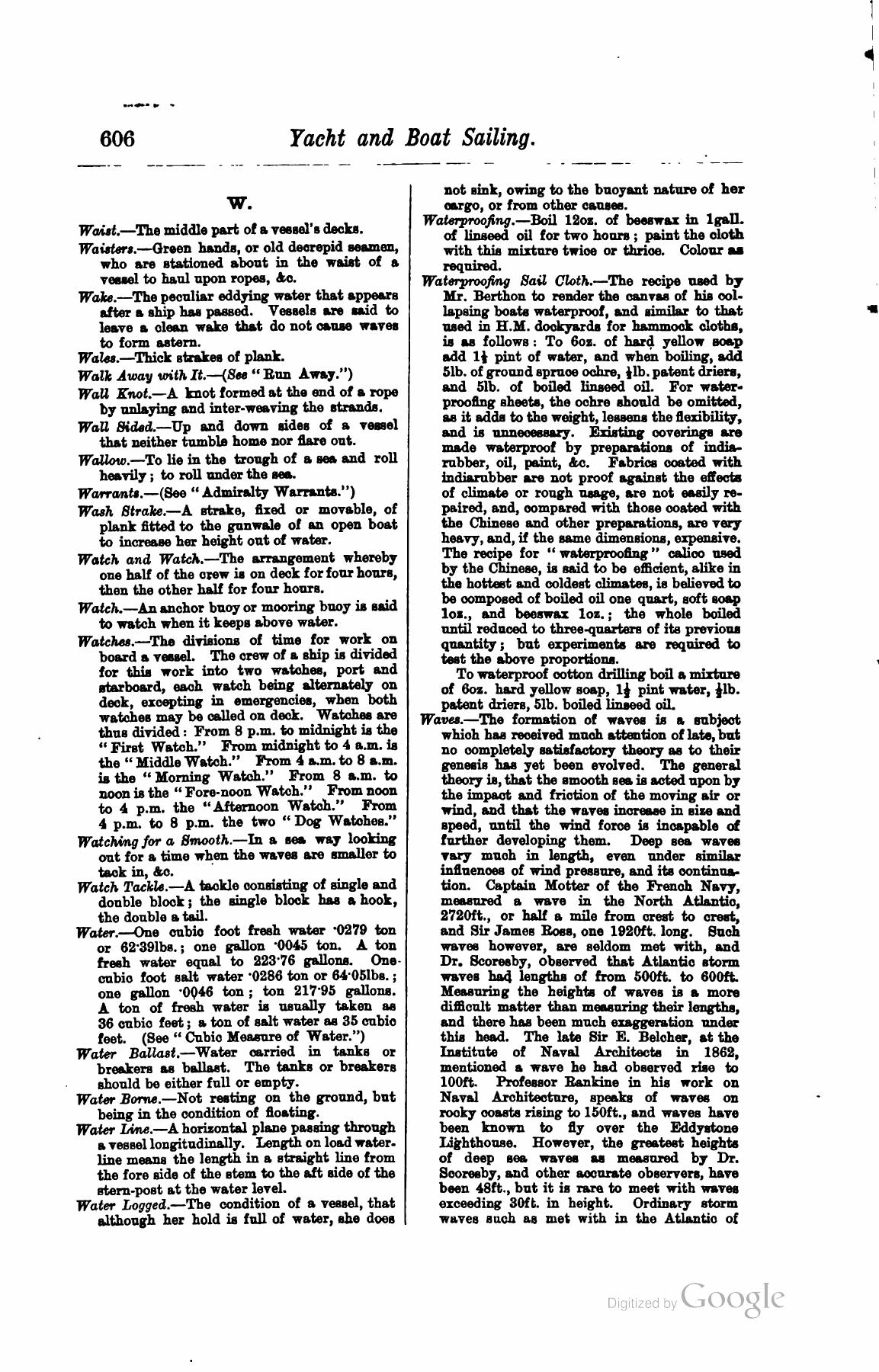 A Manual of Yacht and Boat Sailing — страница 776